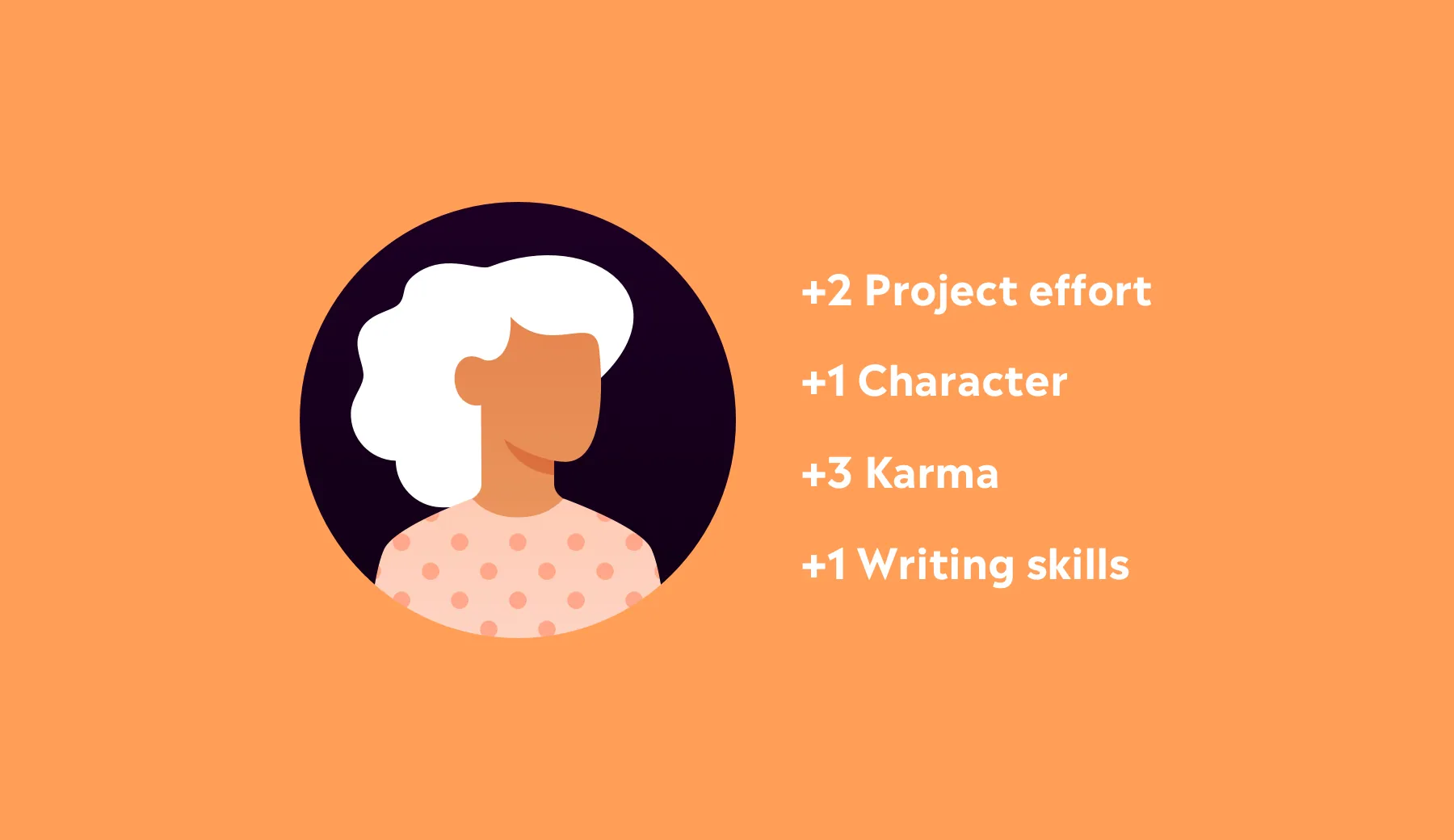 A character avatar beside rewards: +2 Project effort, +1 Character, +3 Karma, +1 Writing skills, on orange
