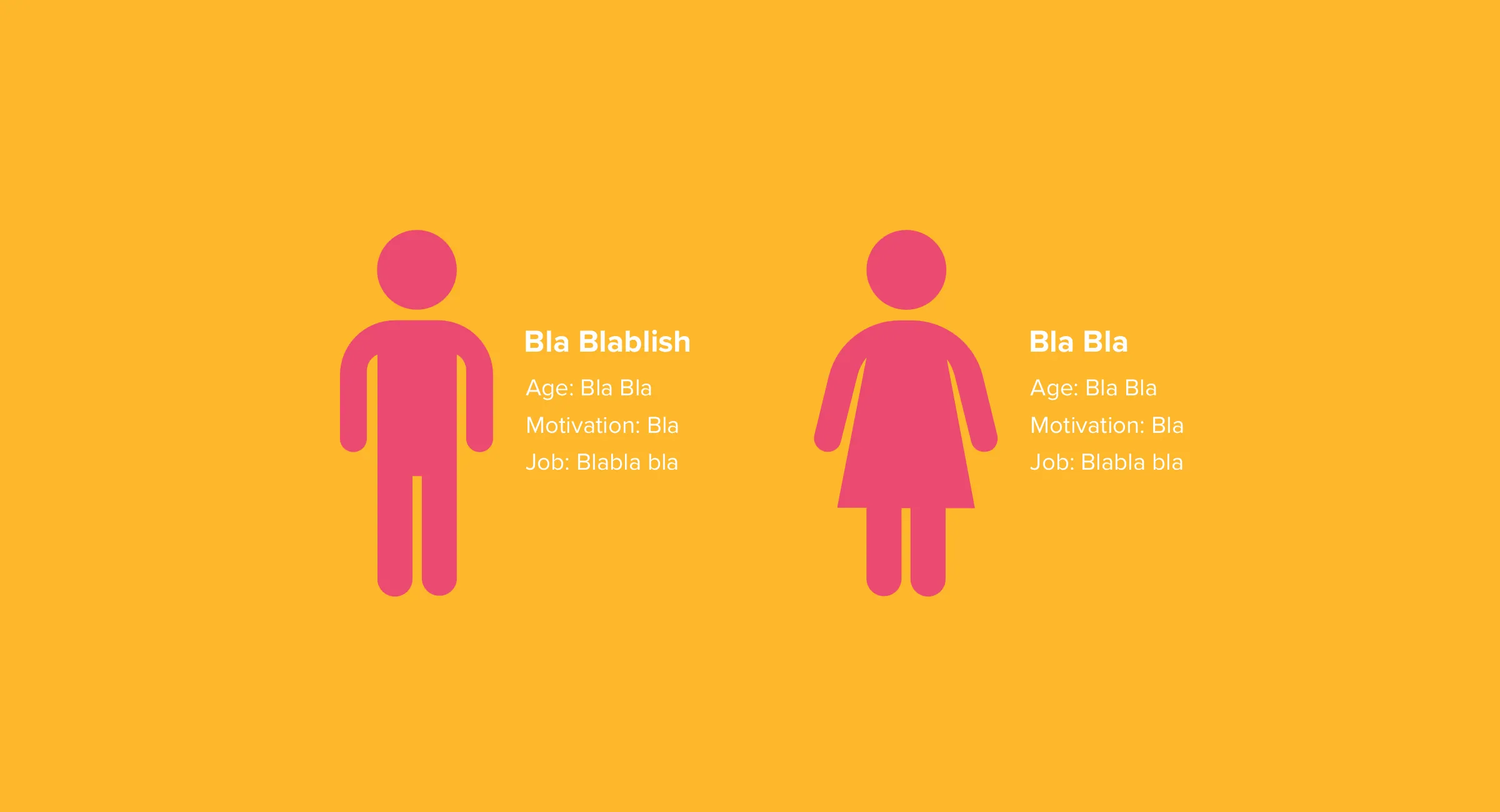 Two pink pictogram personas, a man and a woman, each with placeholder text: Bla Blablish, Age: Bla Bla, Motivation: Bla, Job: Blabla bla