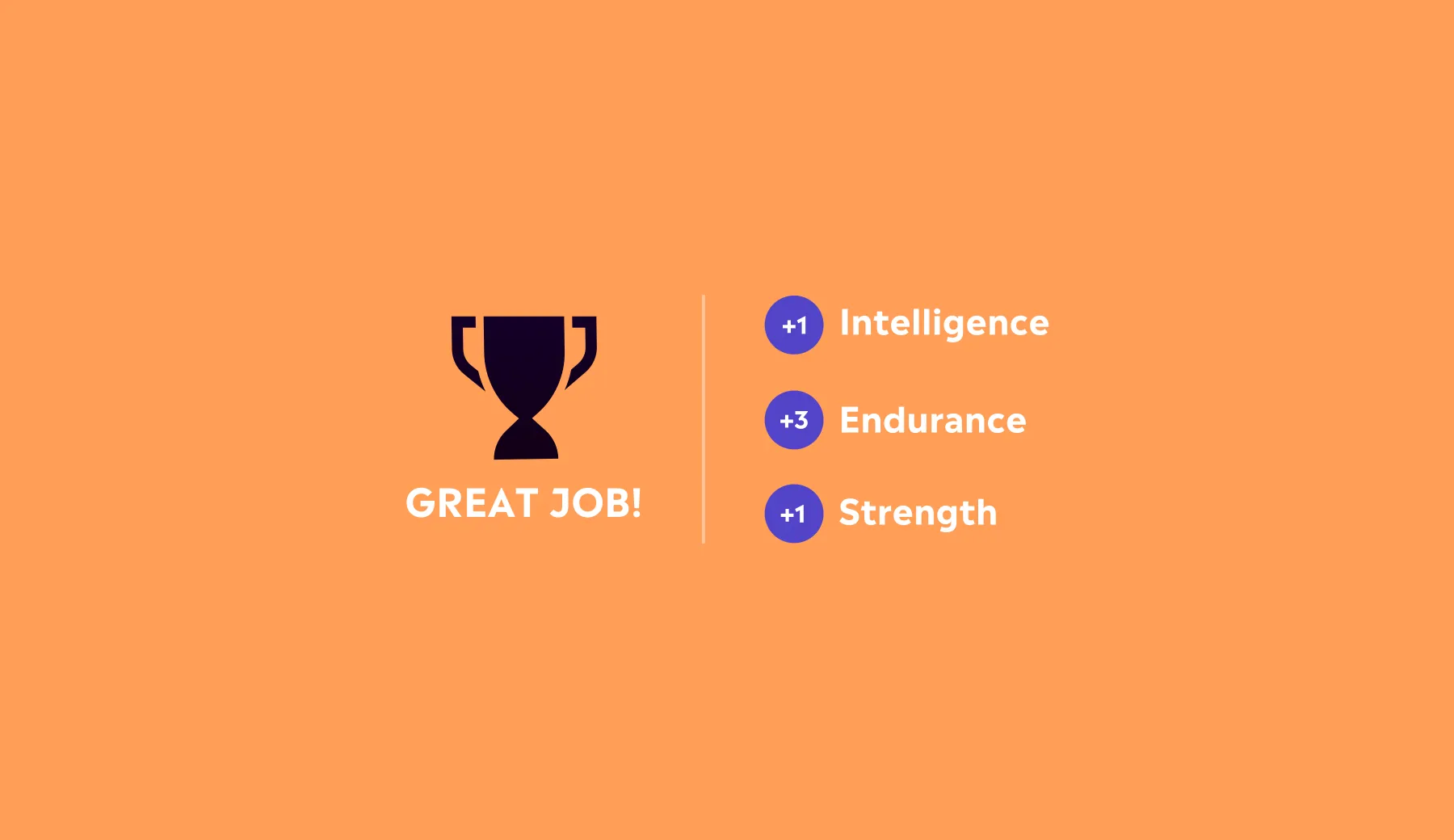 A trophy marked Great job! beside +1 Intelligence, +3 Endurance and +1 Strength, on orange