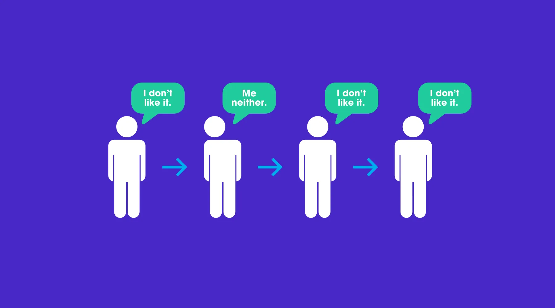 Four pictogram people in a row, the first saying “I don’t like it”, the next “Me neither” and the rest “I don’t like it”, on violet
