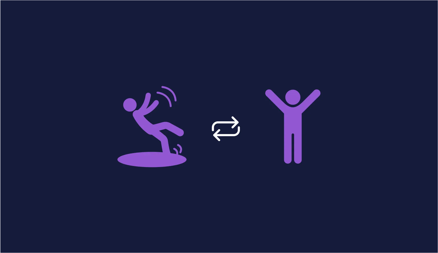 A person slipping, a repeat arrow, and the same person standing with arms raised, purple on navy