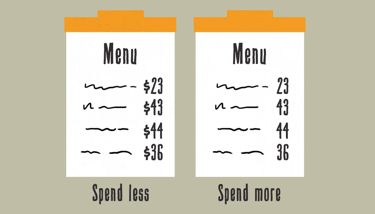 Two menus side by side: with dollar signs people spend less, without them they spend more