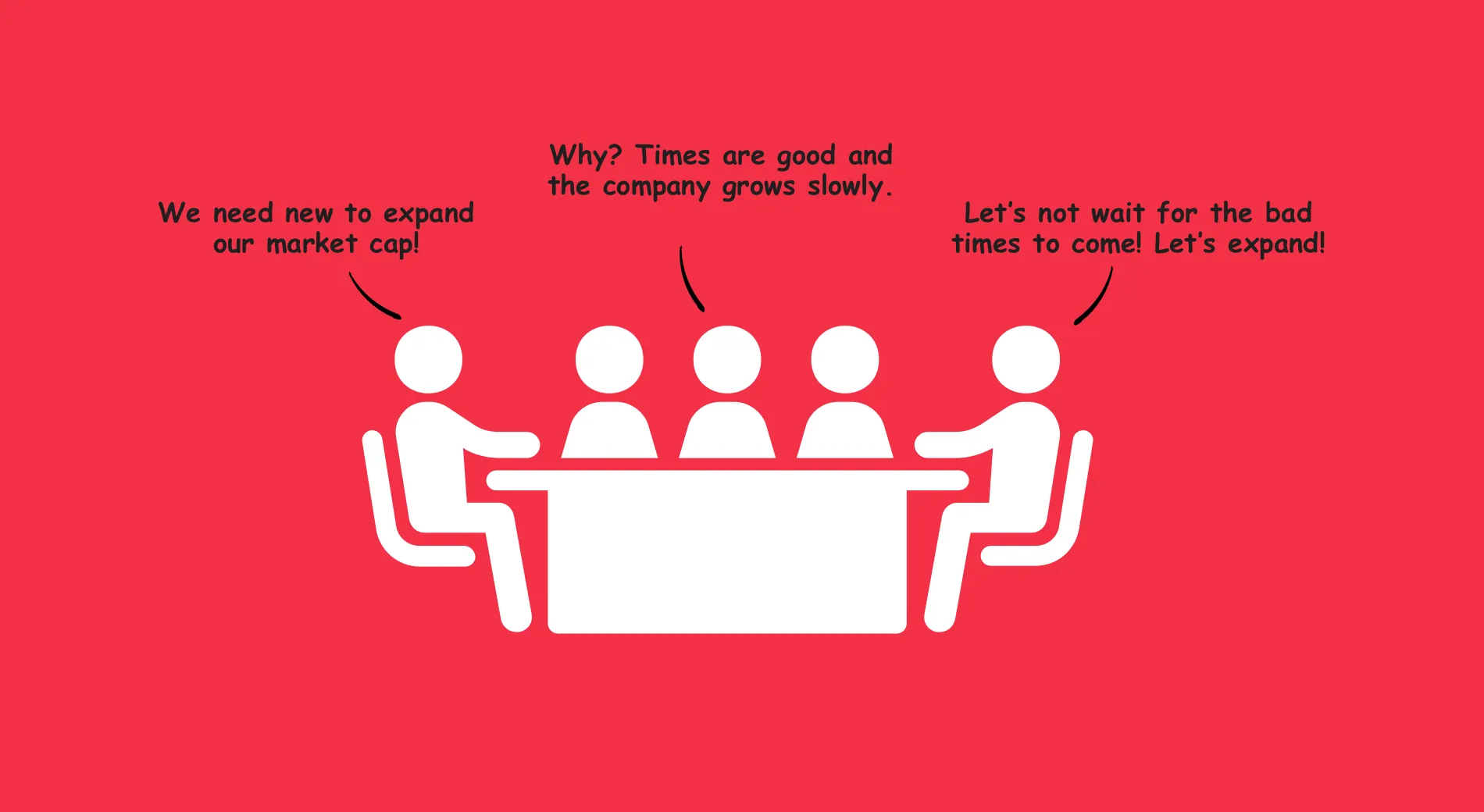 Five pictogram people at a boardroom table saying “We need new to expand our market cap!”, “Why? Times are good and the company grows slowly.” and “Let’s not wait for the bad times to come! Let’s expand!”