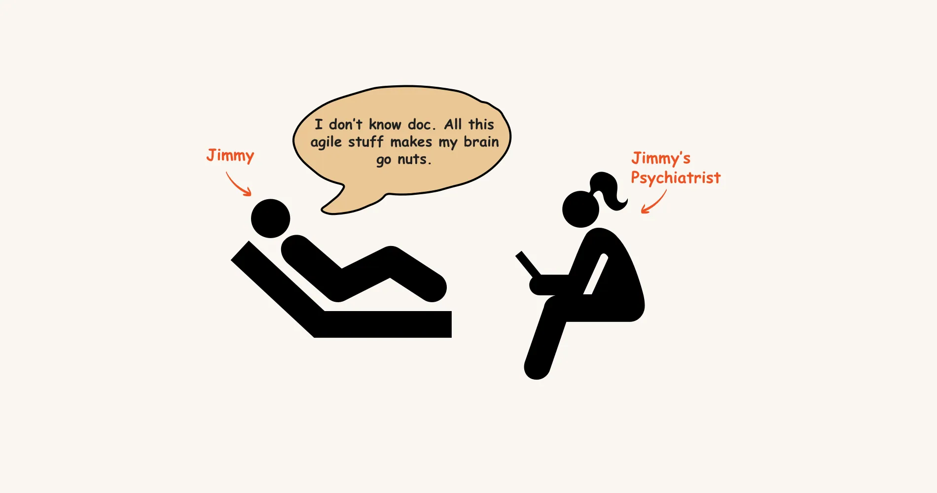 Jimmy lying on a couch telling his psychiatrist “I don’t know doc. All this agile stuff makes my brain go nuts.”