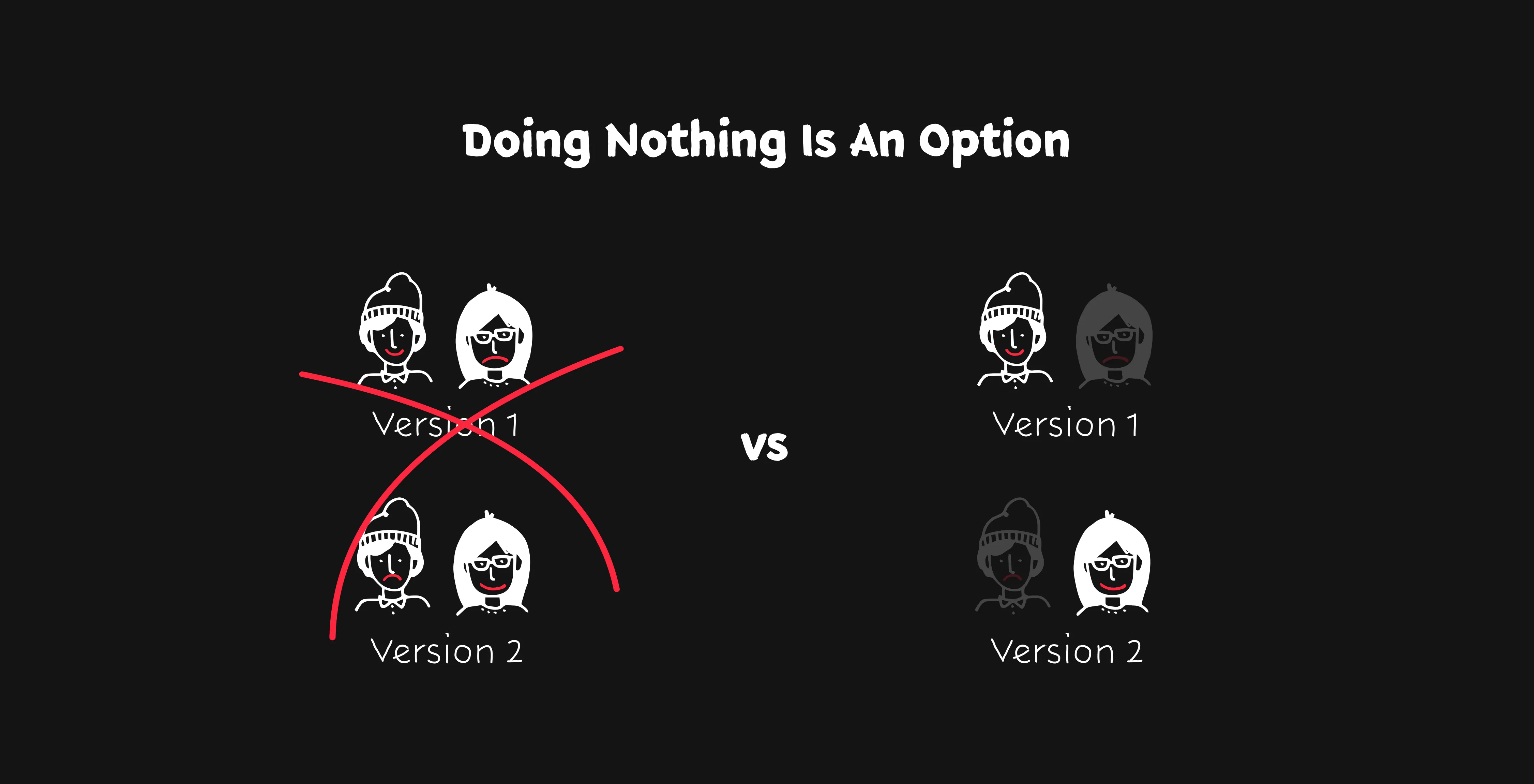 Doing nothing is an option: two versions of a pair of characters crossed out, versus version 1 unchanged and version 2