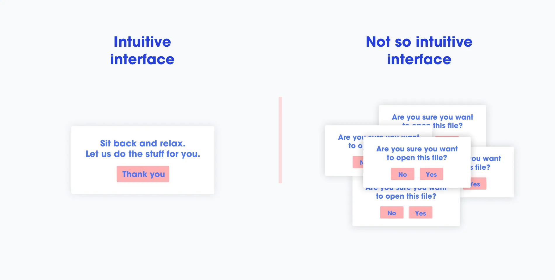 Intuitive interface, a single message “Sit back and relax. Let us do the stuff for you.”, versus not so intuitive, a pile of “Are you sure you want to open this file?” dialogs