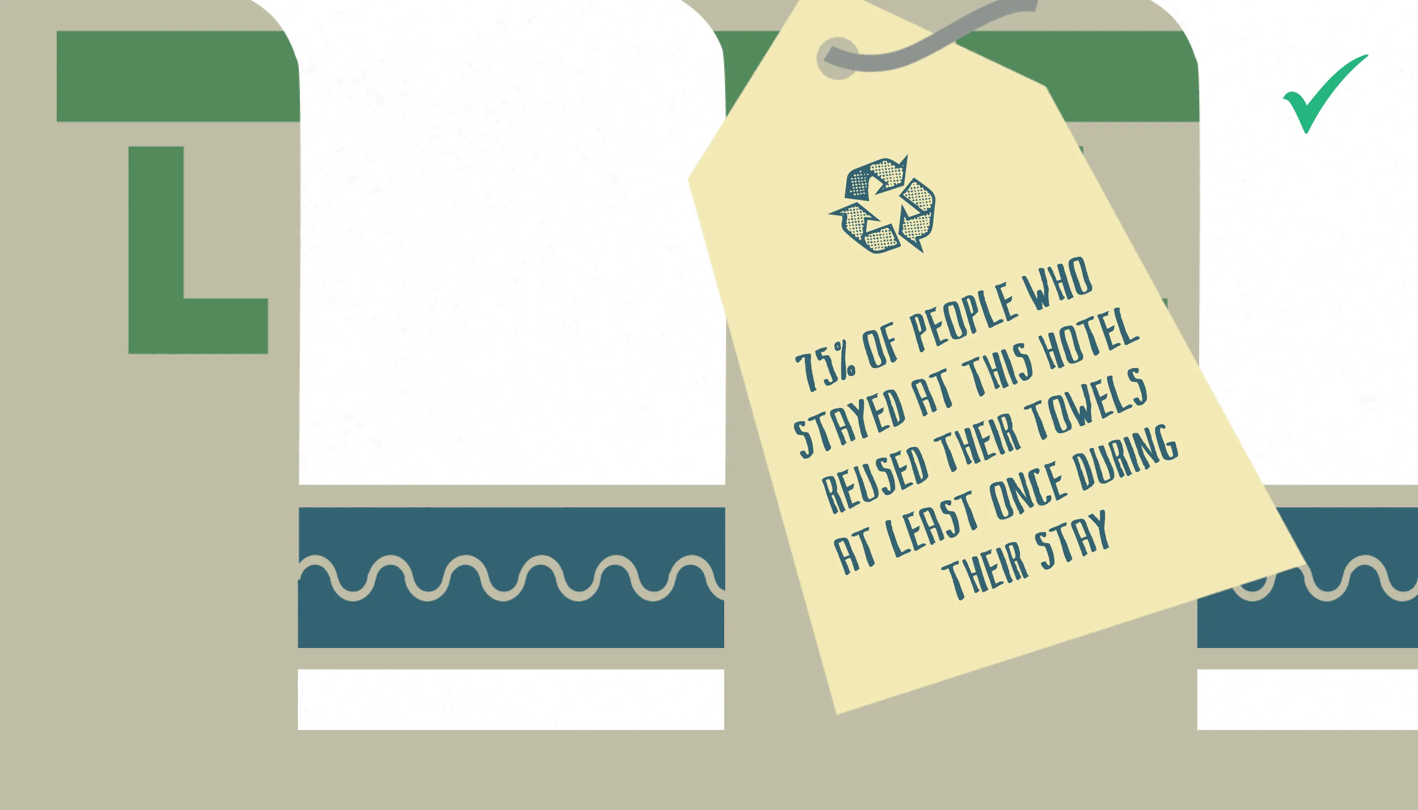 A hotel towel with a tag reading “75% of people who stayed at this hotel reused their towels at least once during their stay”, marked with a green tick
