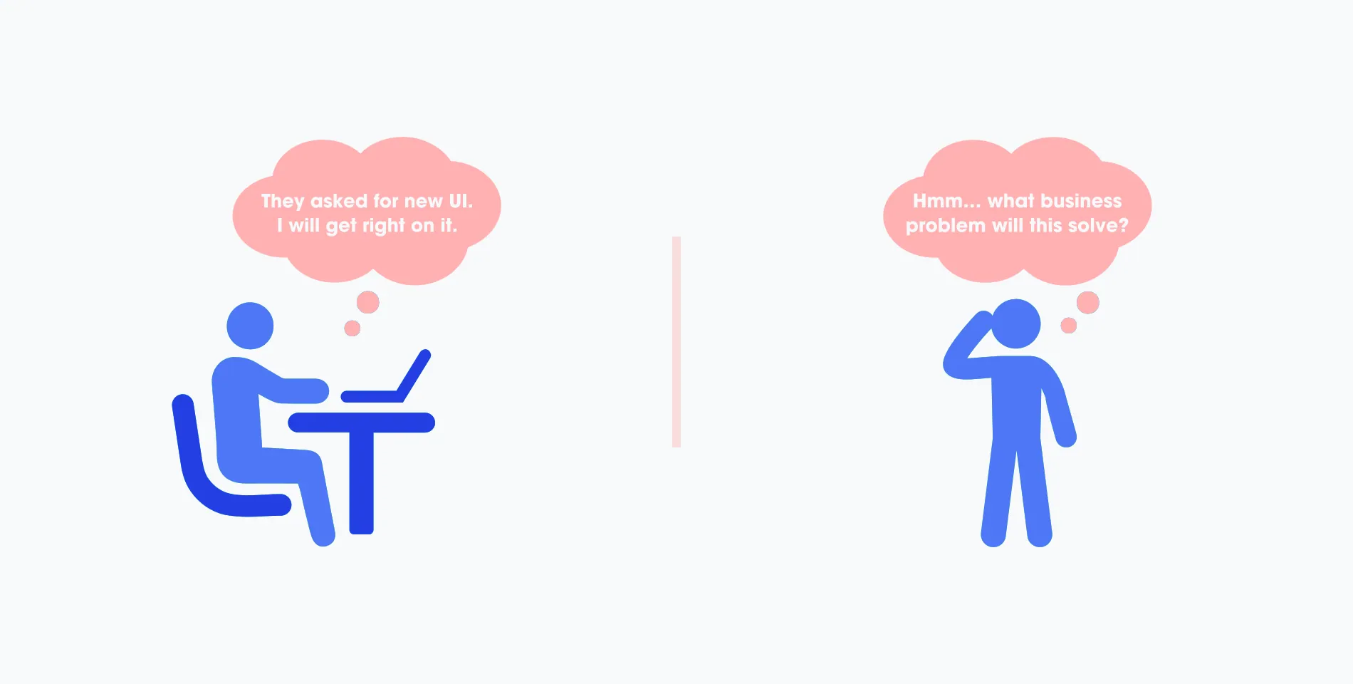 A person at a laptop thinking “They asked for new UI. I will get right on it.” versus a person thinking “Hmm… what business problem will this solve?”