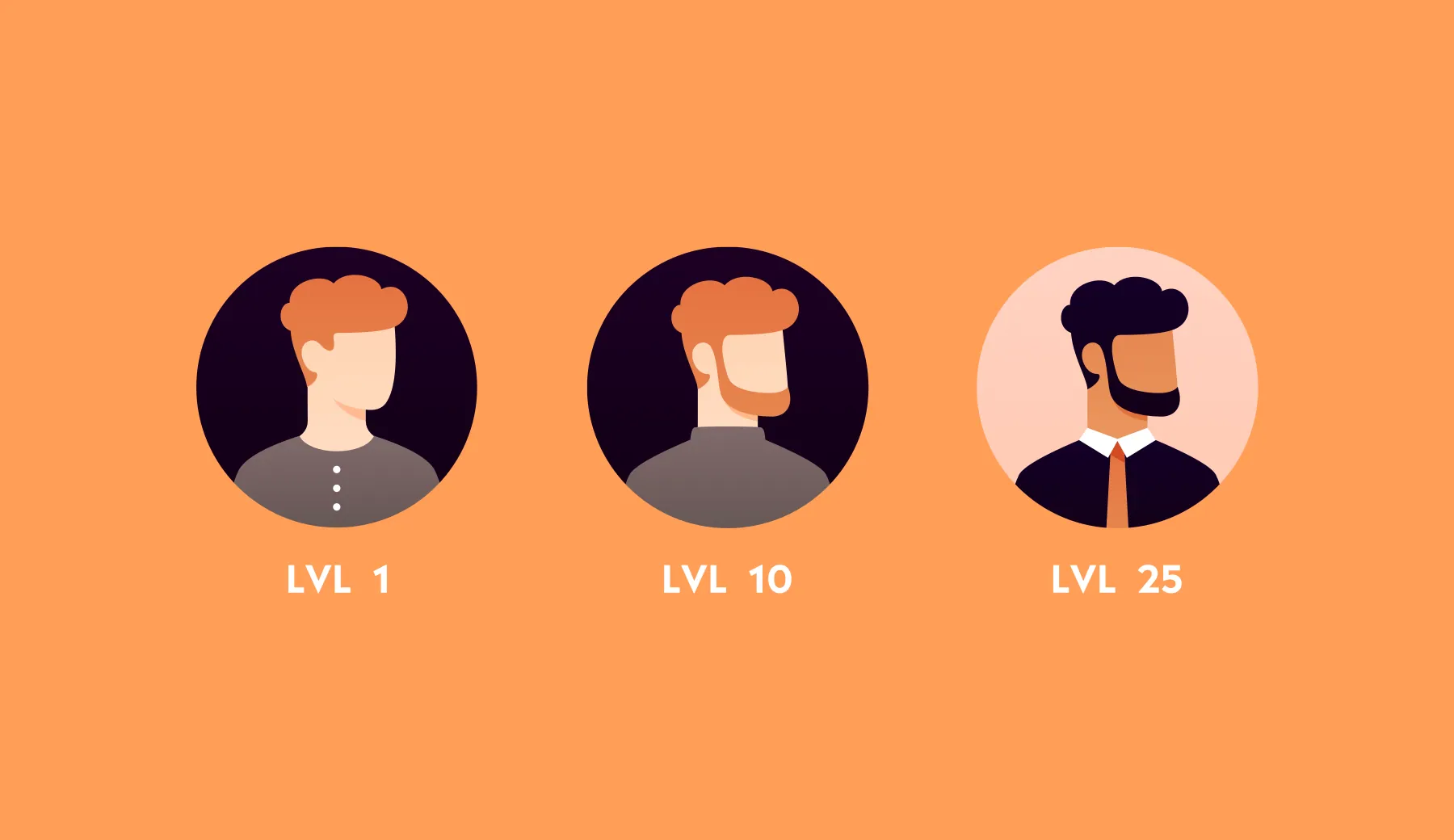 Three avatars of the same character at Lvl 1, Lvl 10 and Lvl 25, growing a beard and a suit as the level rises