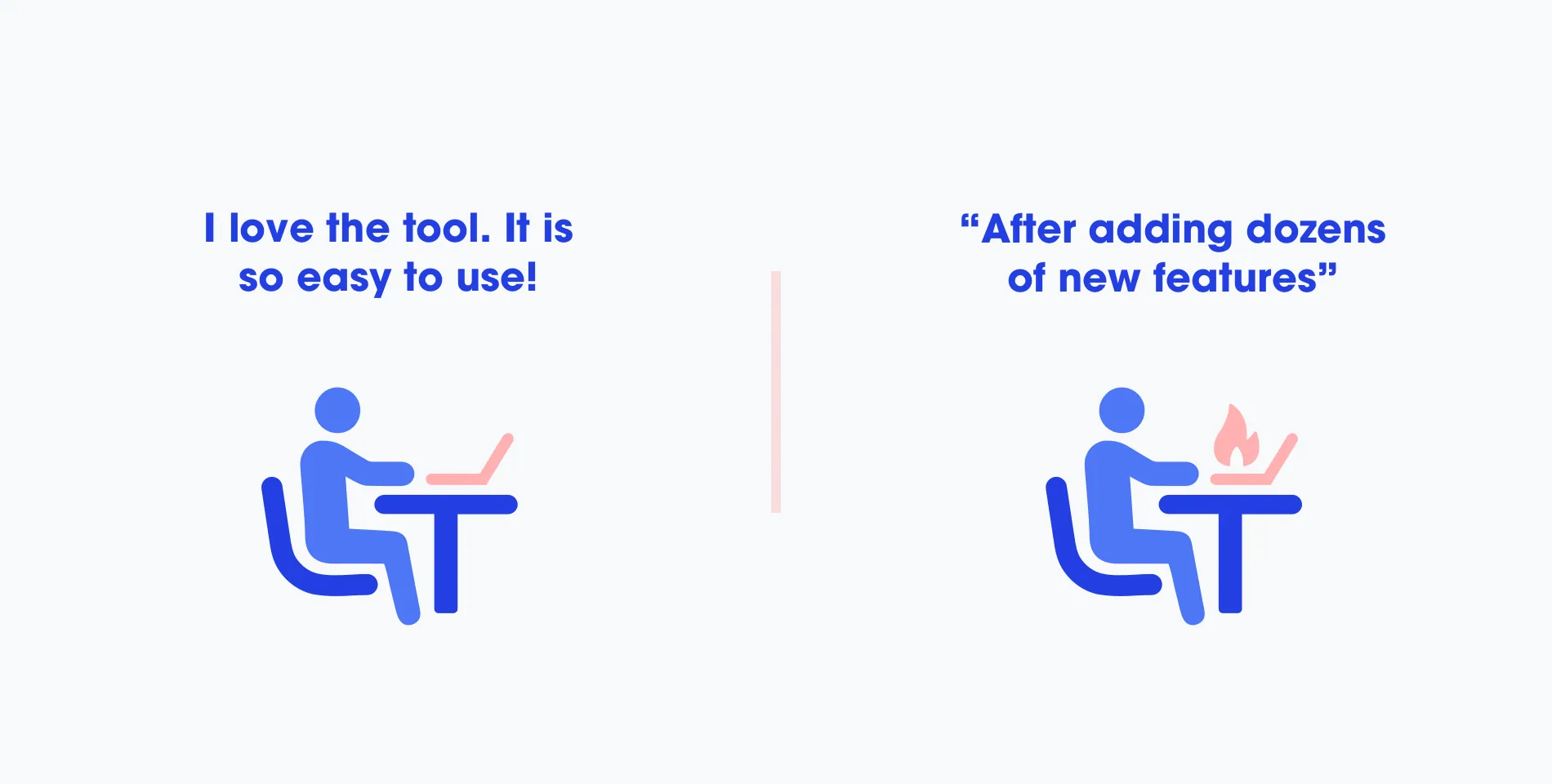 A person at a laptop saying “I love the tool. It is so easy to use!” versus the same person with the laptop on fire, “After adding dozens of new features”