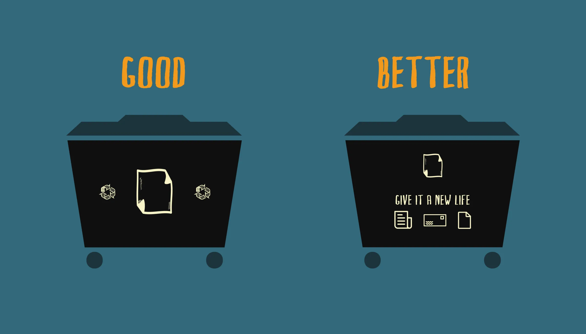 Good versus Better: a recycling bin with a paper icon, and one that adds “Give it a new life” with what the paper becomes