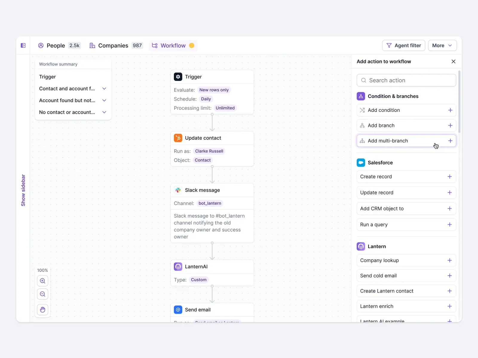 Lantern workflow builder: trigger, contact update, Slack message, Lantern AI and email steps, with the add-action panel listing conditions, Salesforce and Lantern actions