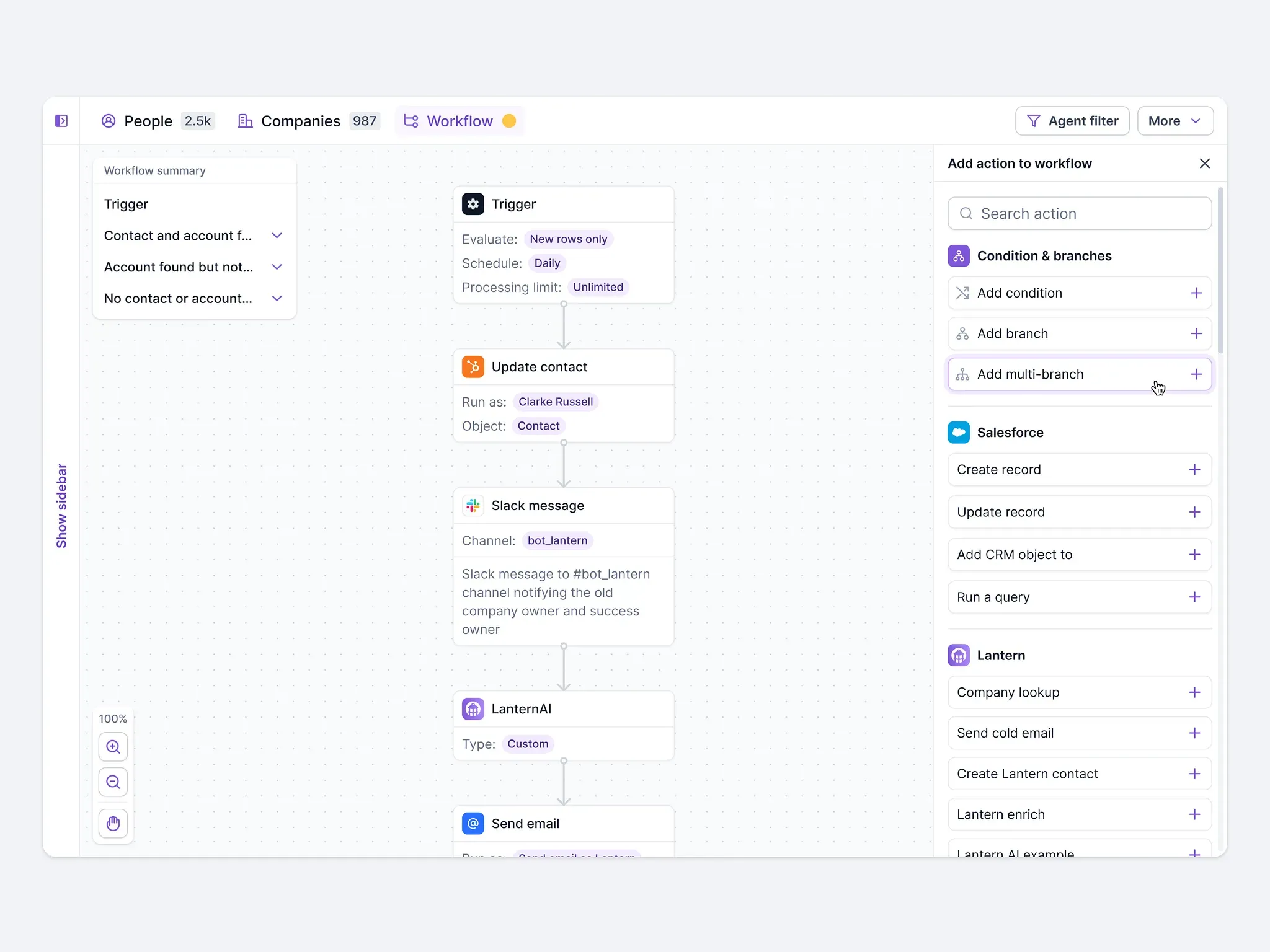 Lantern workflow builder: trigger, contact update, Slack message, Lantern AI and email steps, with the add-action panel listing conditions, Salesforce and Lantern actions