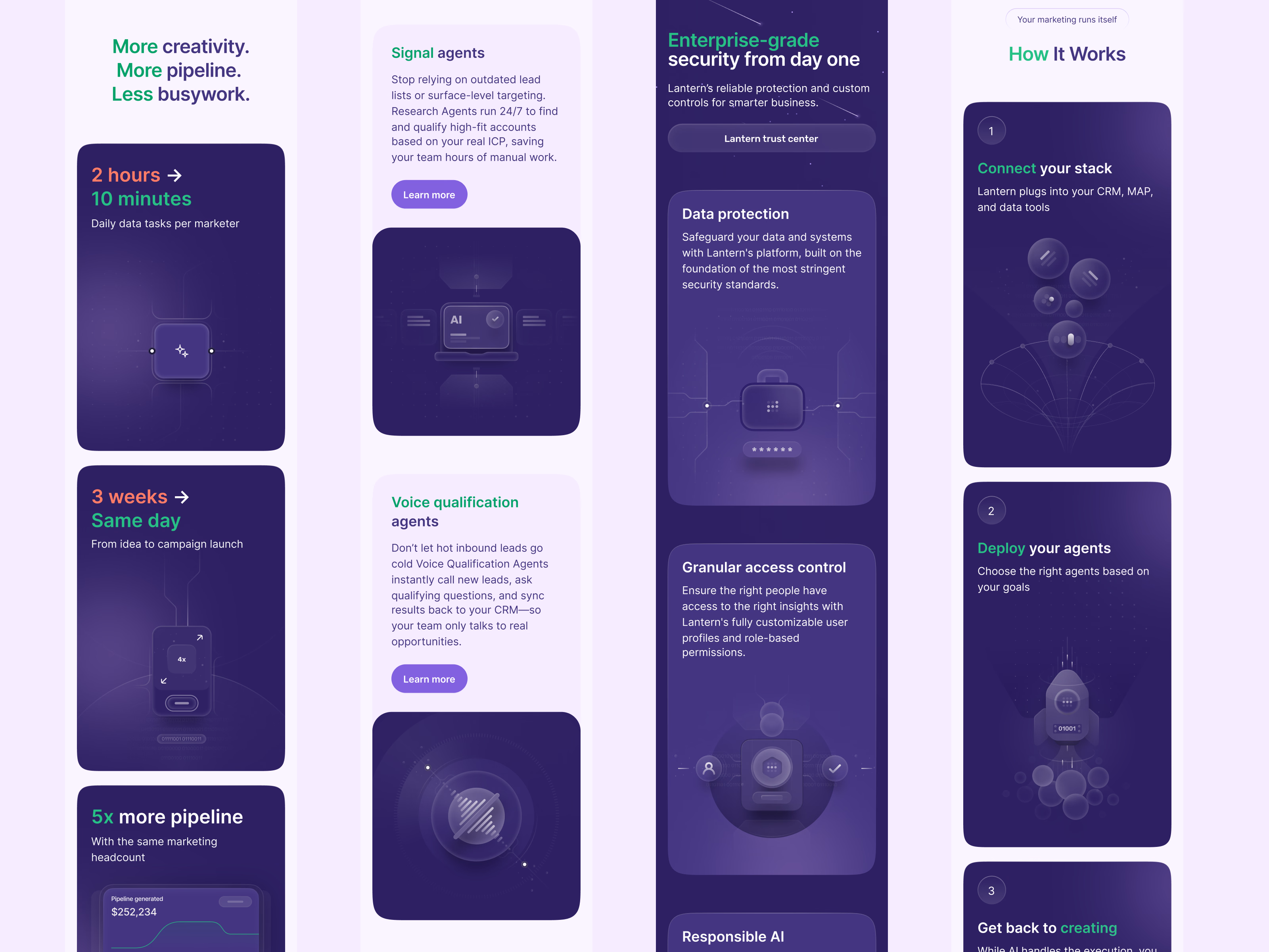 Mobile landing page for Lantern's AI marketing agents
