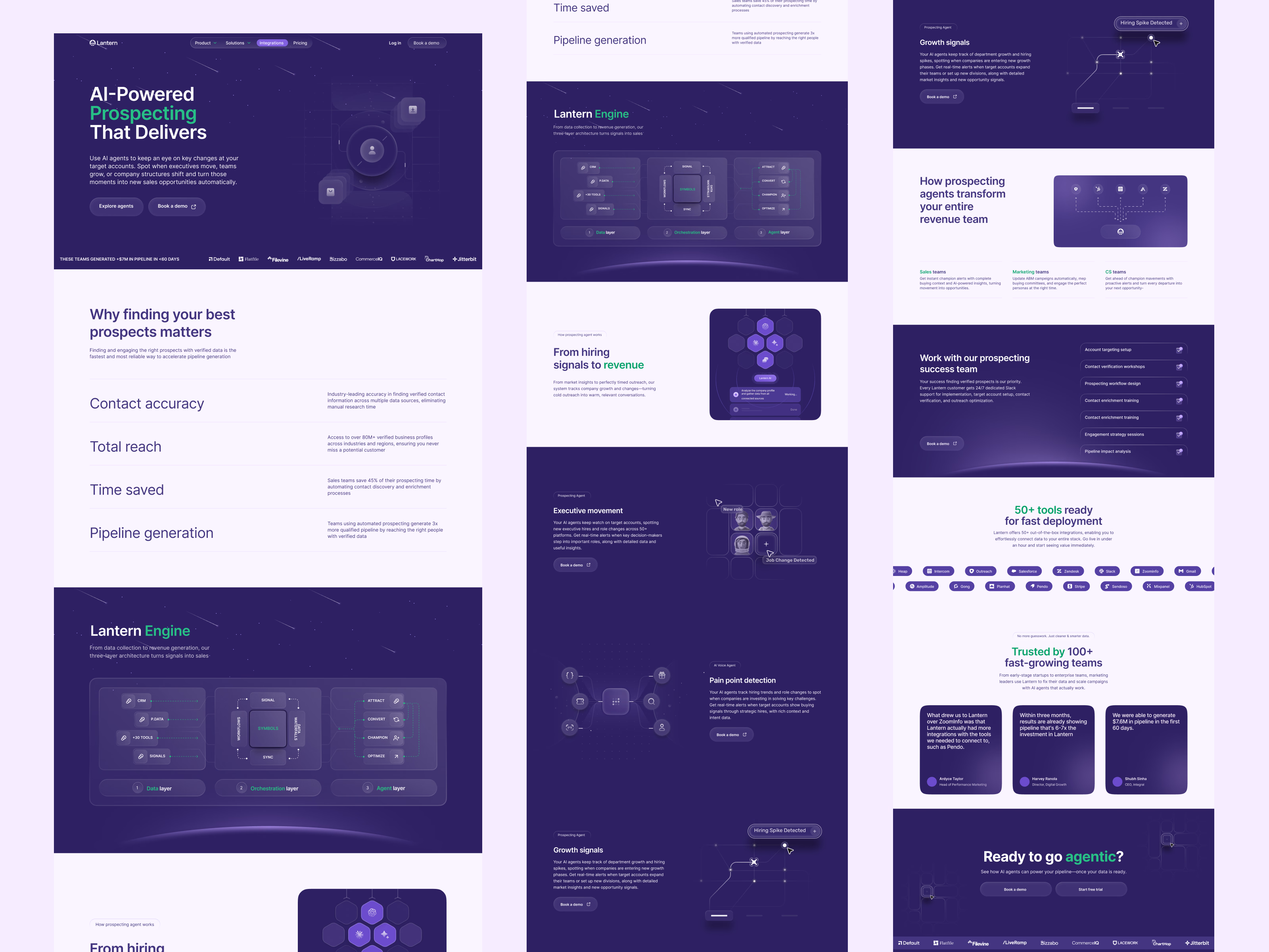 AI prospecting landing page for Lantern