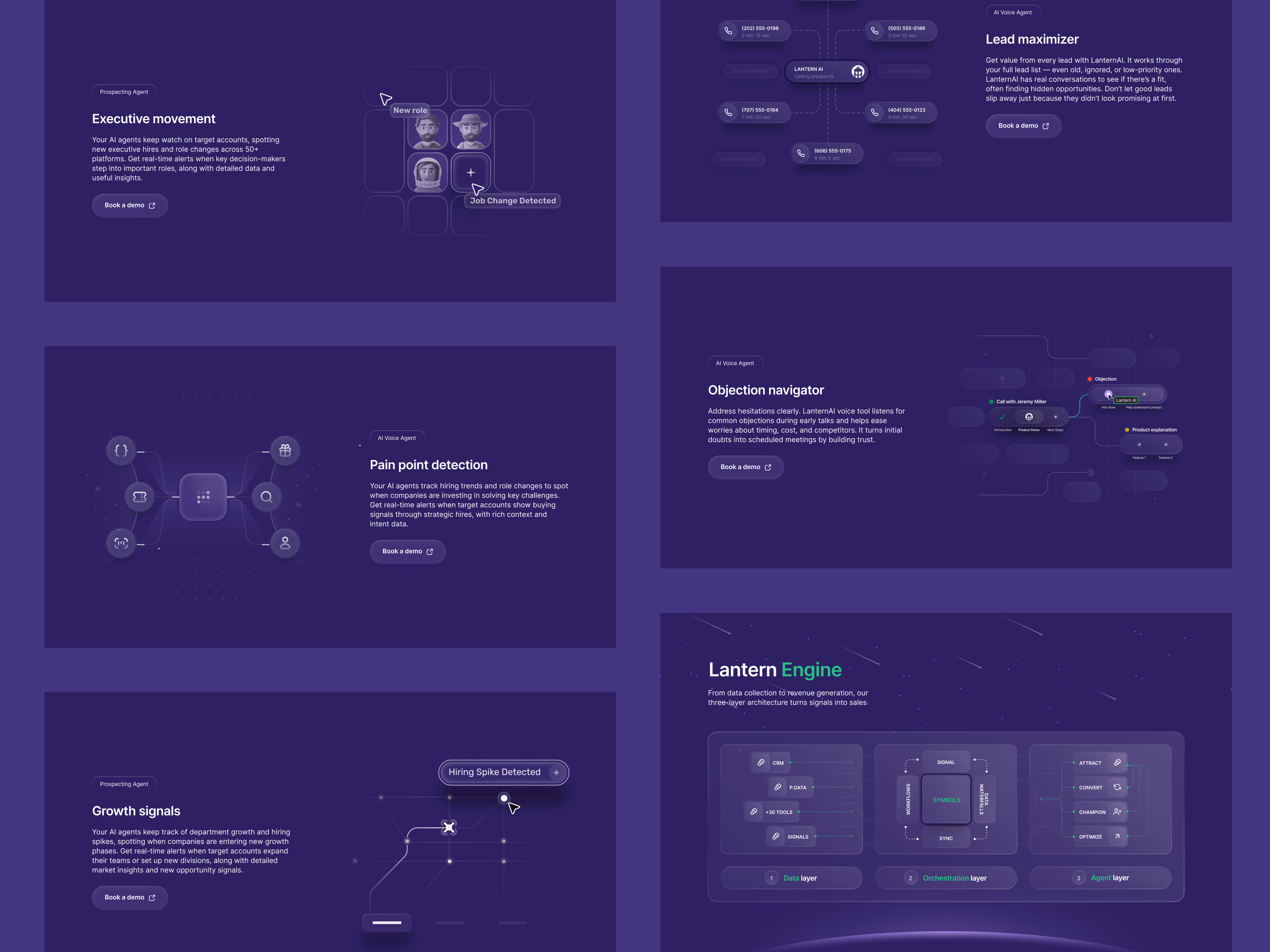 AI sales agents website sections for Lantern