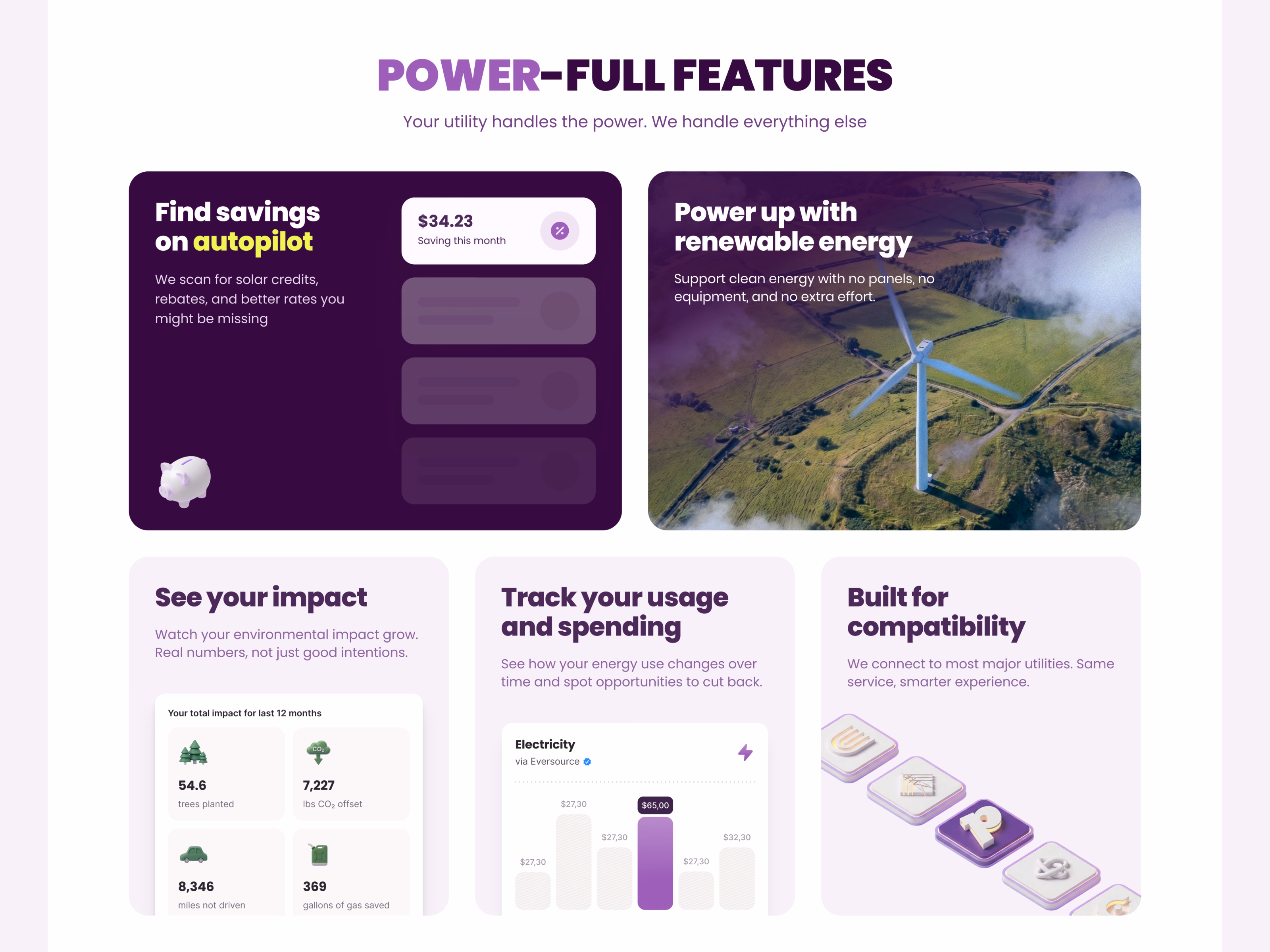 Bento features section for Public Grid energy website