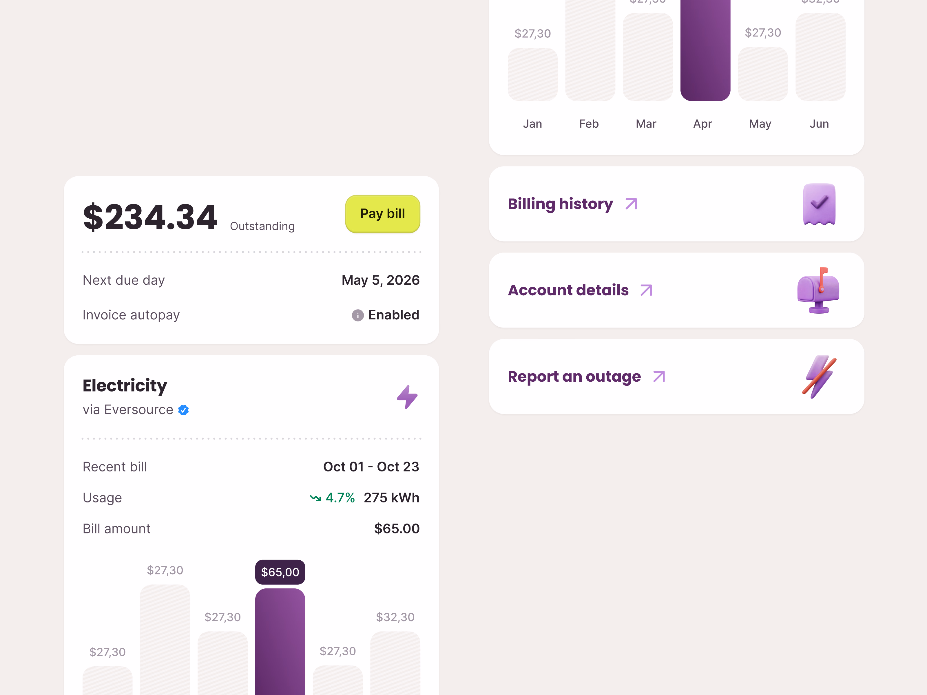 Utility billing dashboard exploration for Public Grid