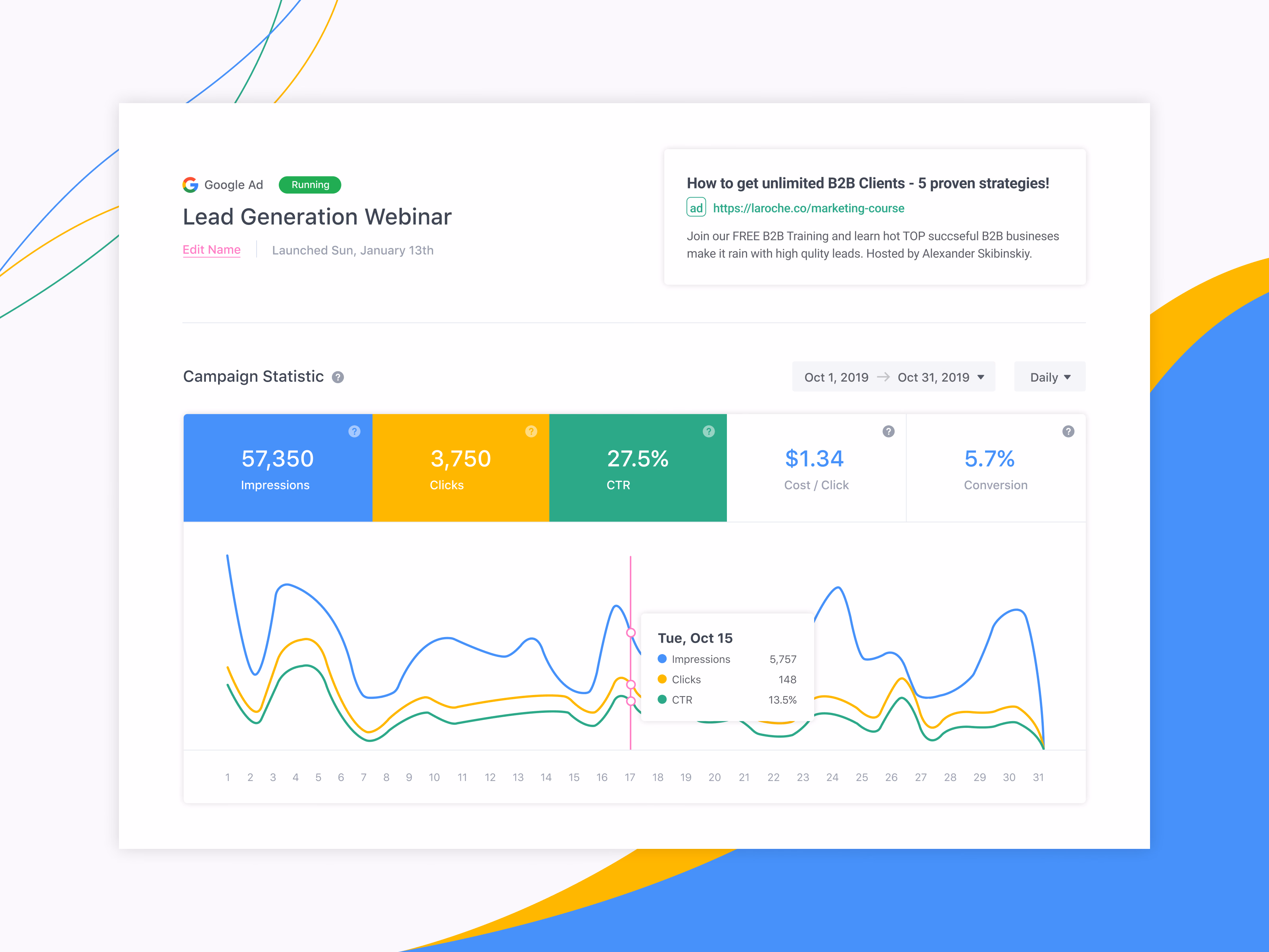Ad campaign performance report in Instaon