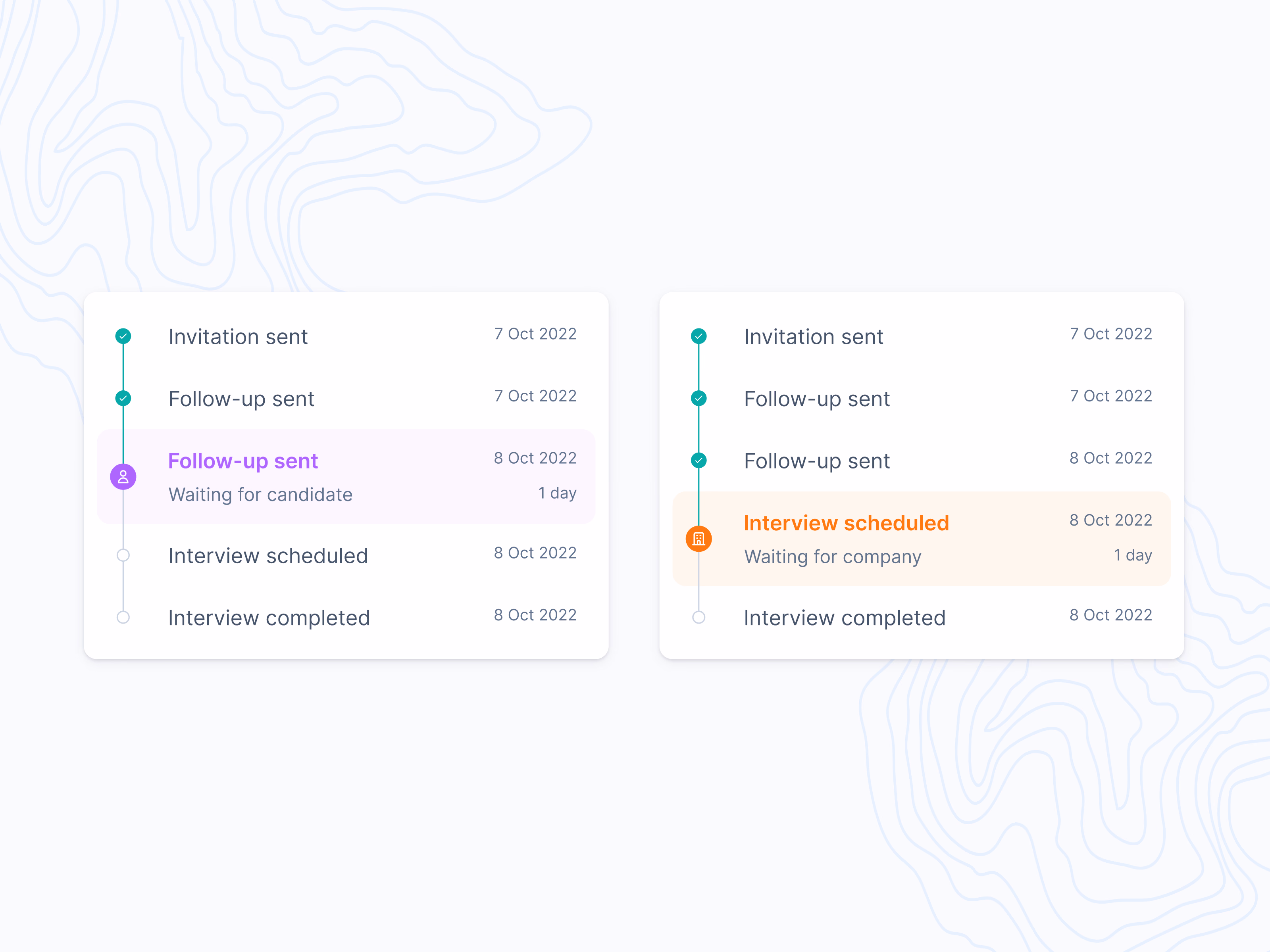 Interview invitation status timeline for Teero candidates