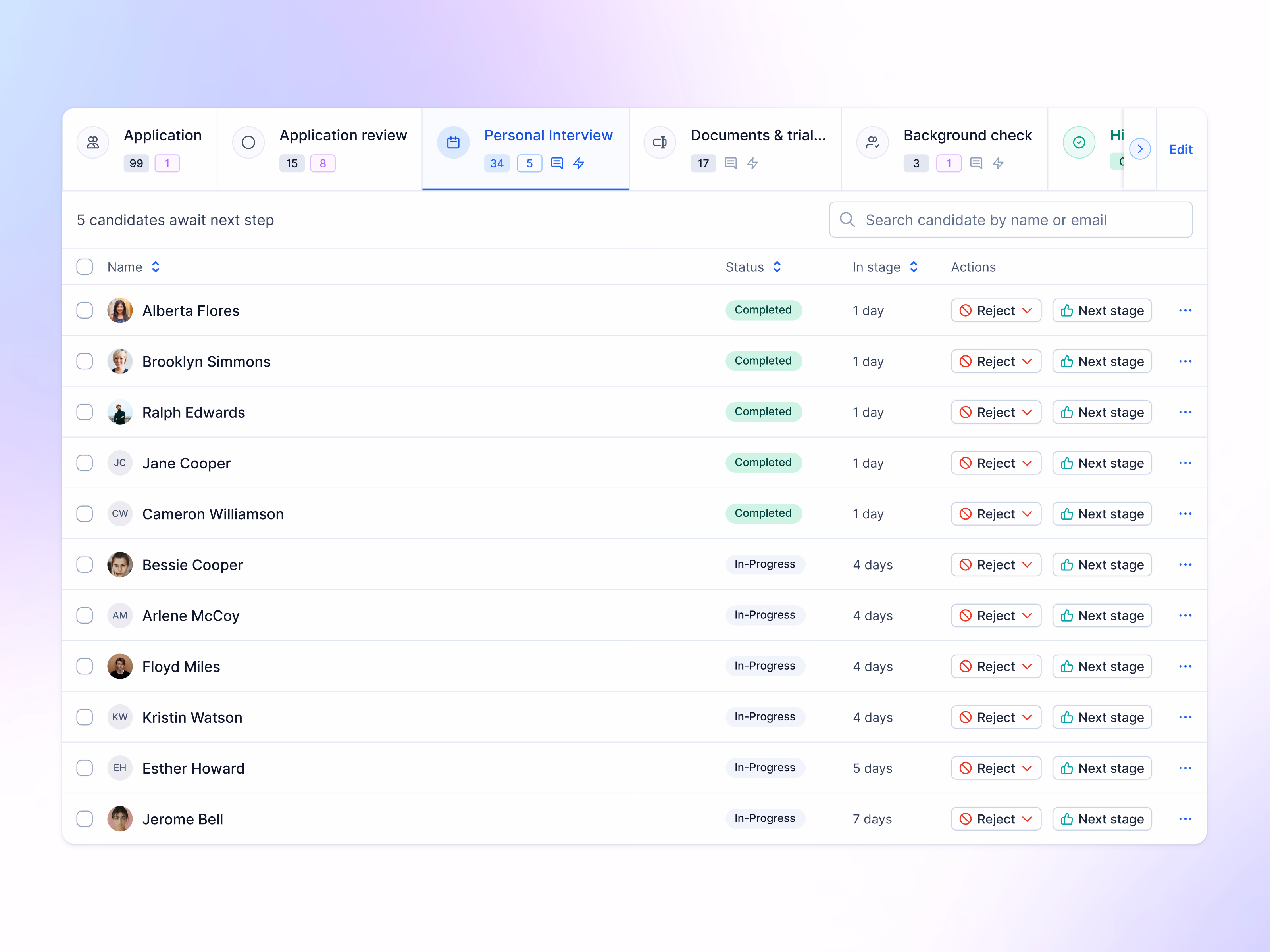 Candidates table with pipeline stage tabs in Teero