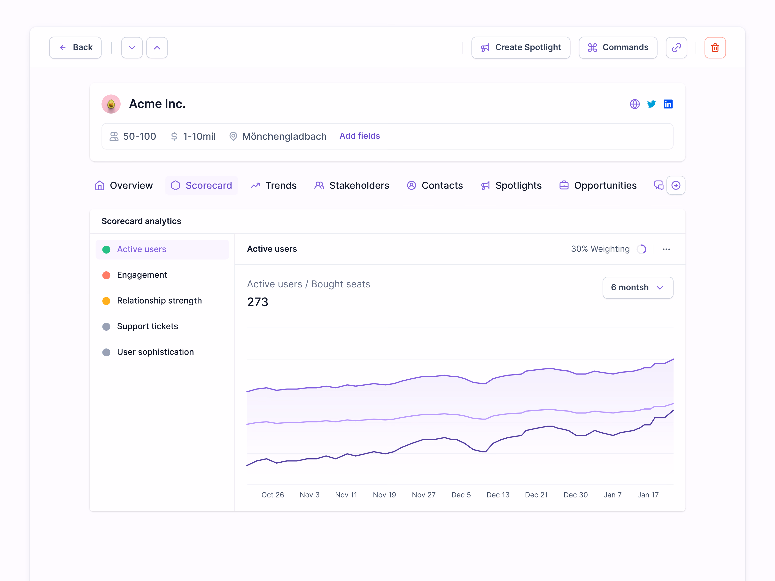 Account health scorecard tab in Lantern's AI CRM