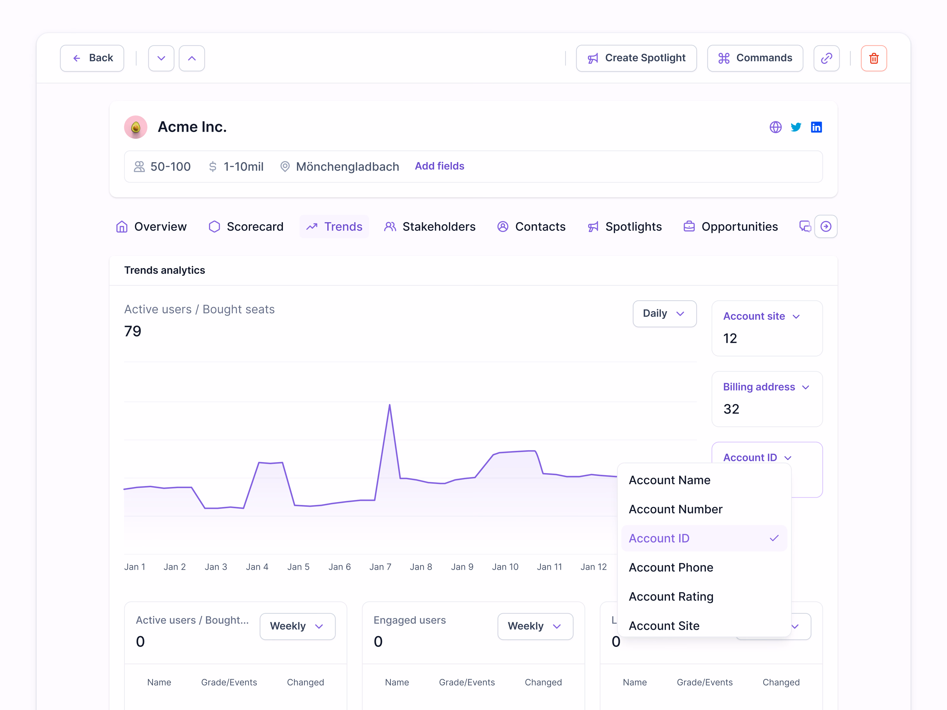 Account usage trends tab in Lantern's AI CRM