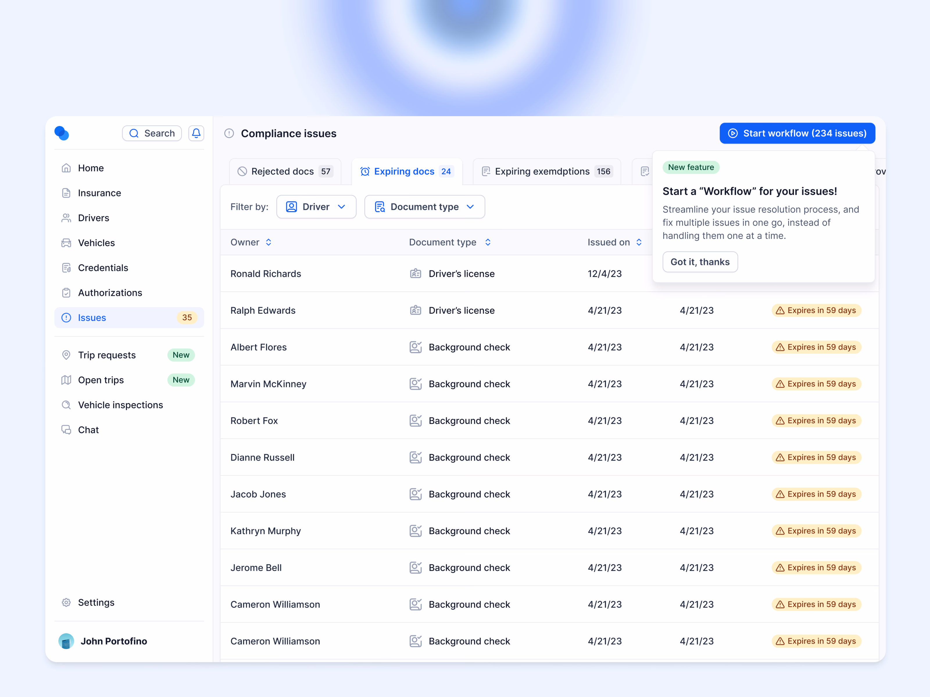 Driver and vehicle compliance issues dashboard for Complicore