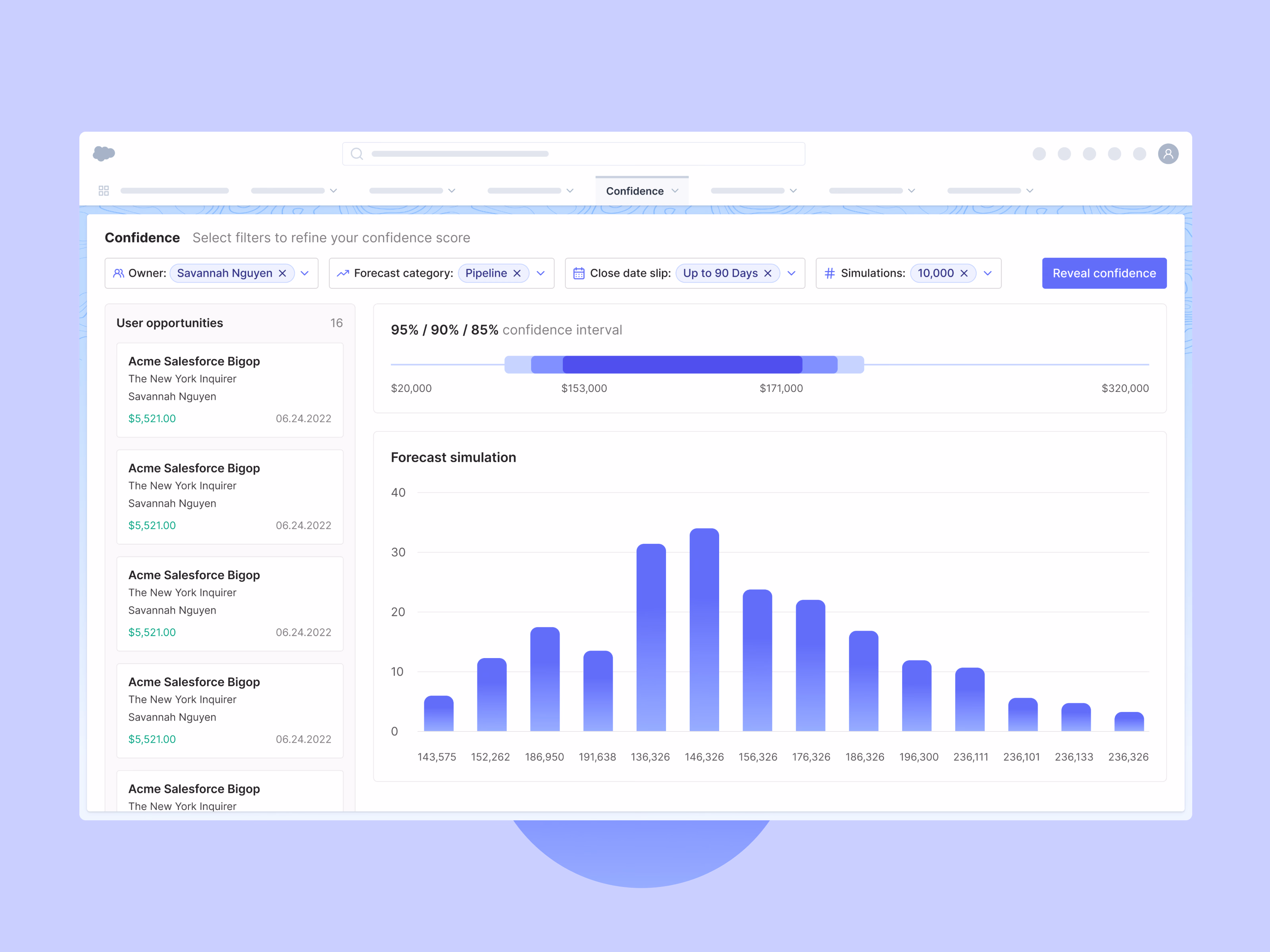 Sales forecast confidence score tab for Salesforce
