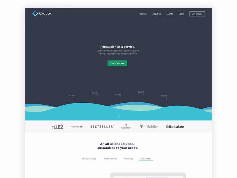 Crobox homepage and persuasion principles library
