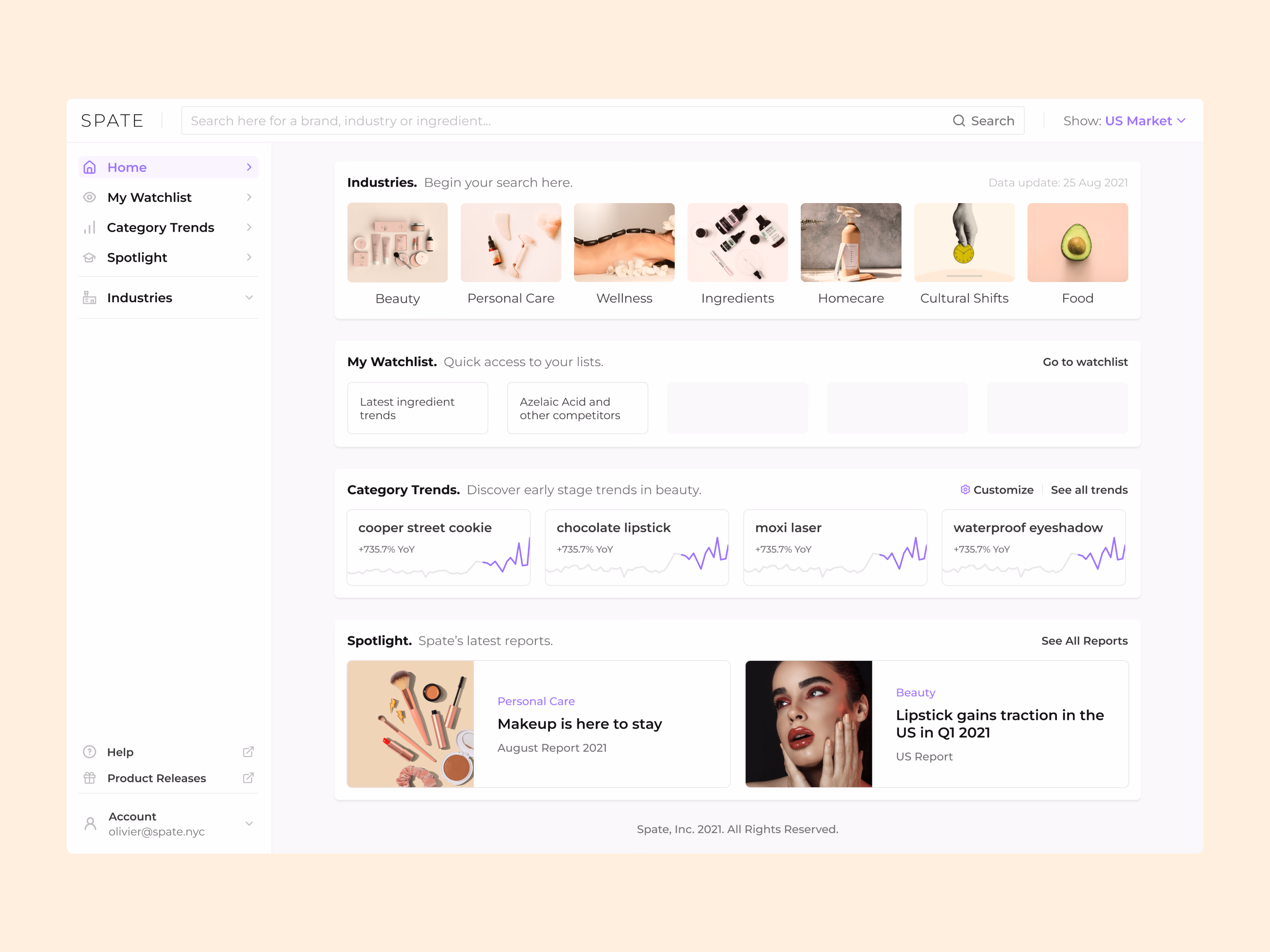 Beauty and consumer trends home dashboard for Spate