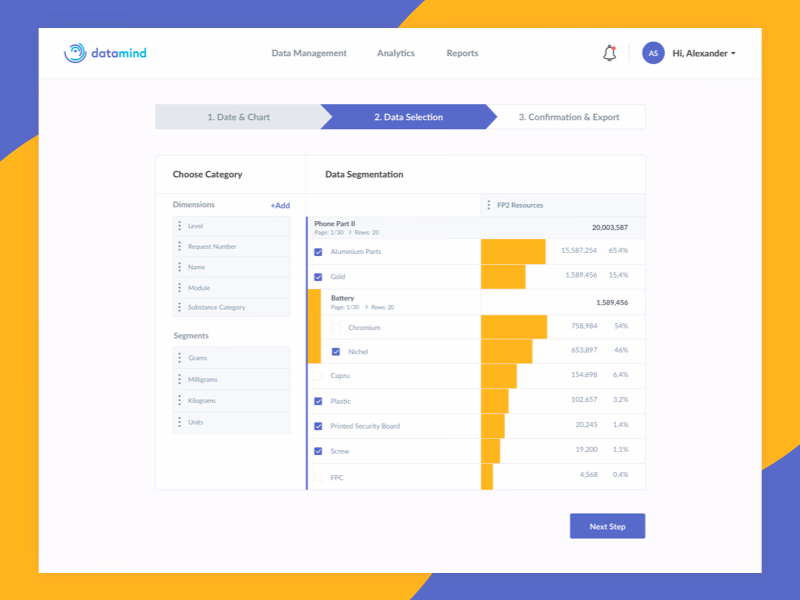 Report builder data segmentation step in Datamind