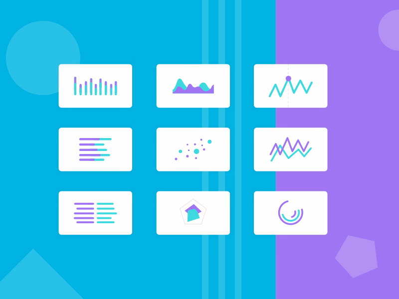 Chart type icons for the Datamind report builder