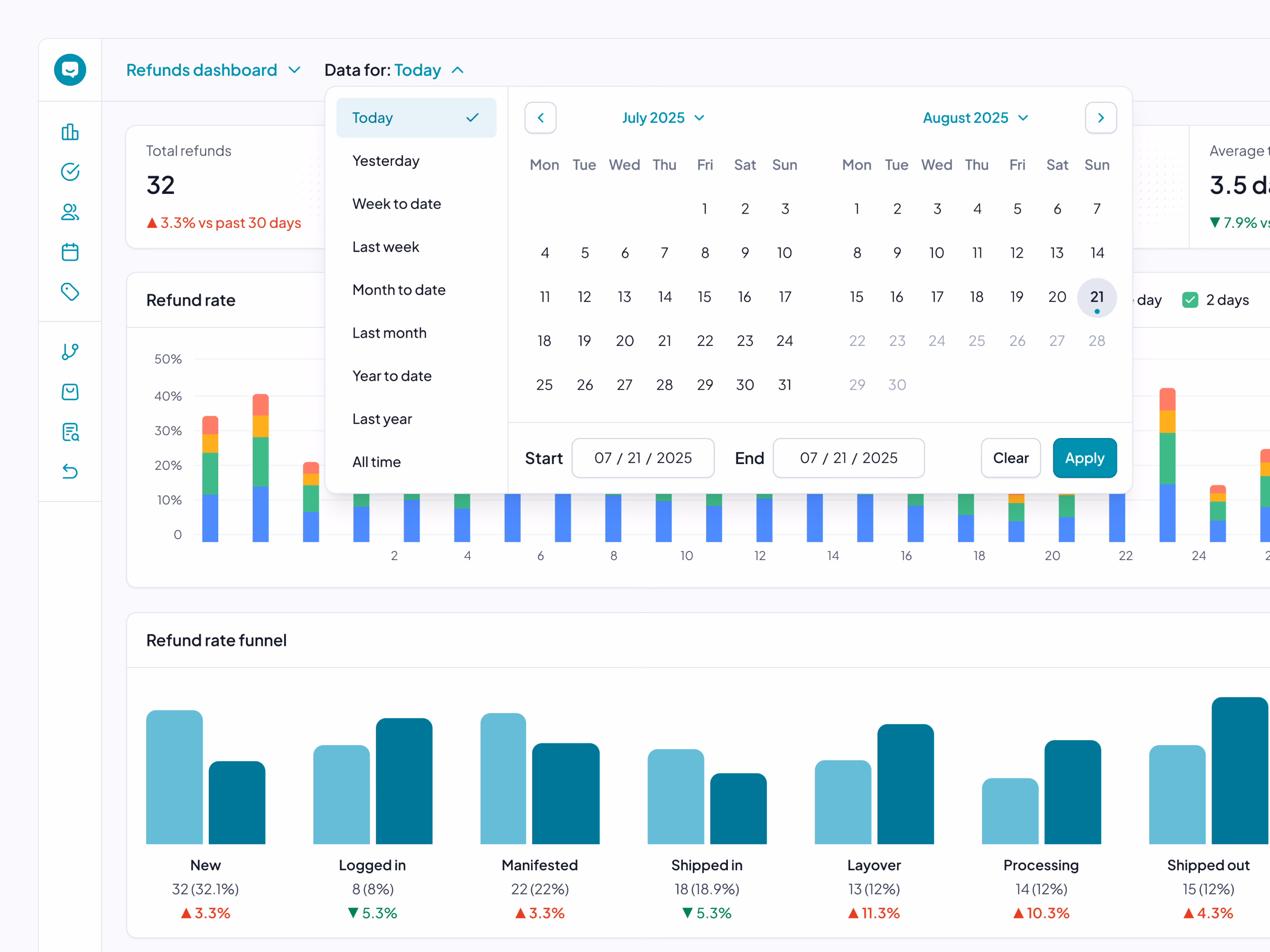 Refunds dashboard date range picker draft for HelloGov