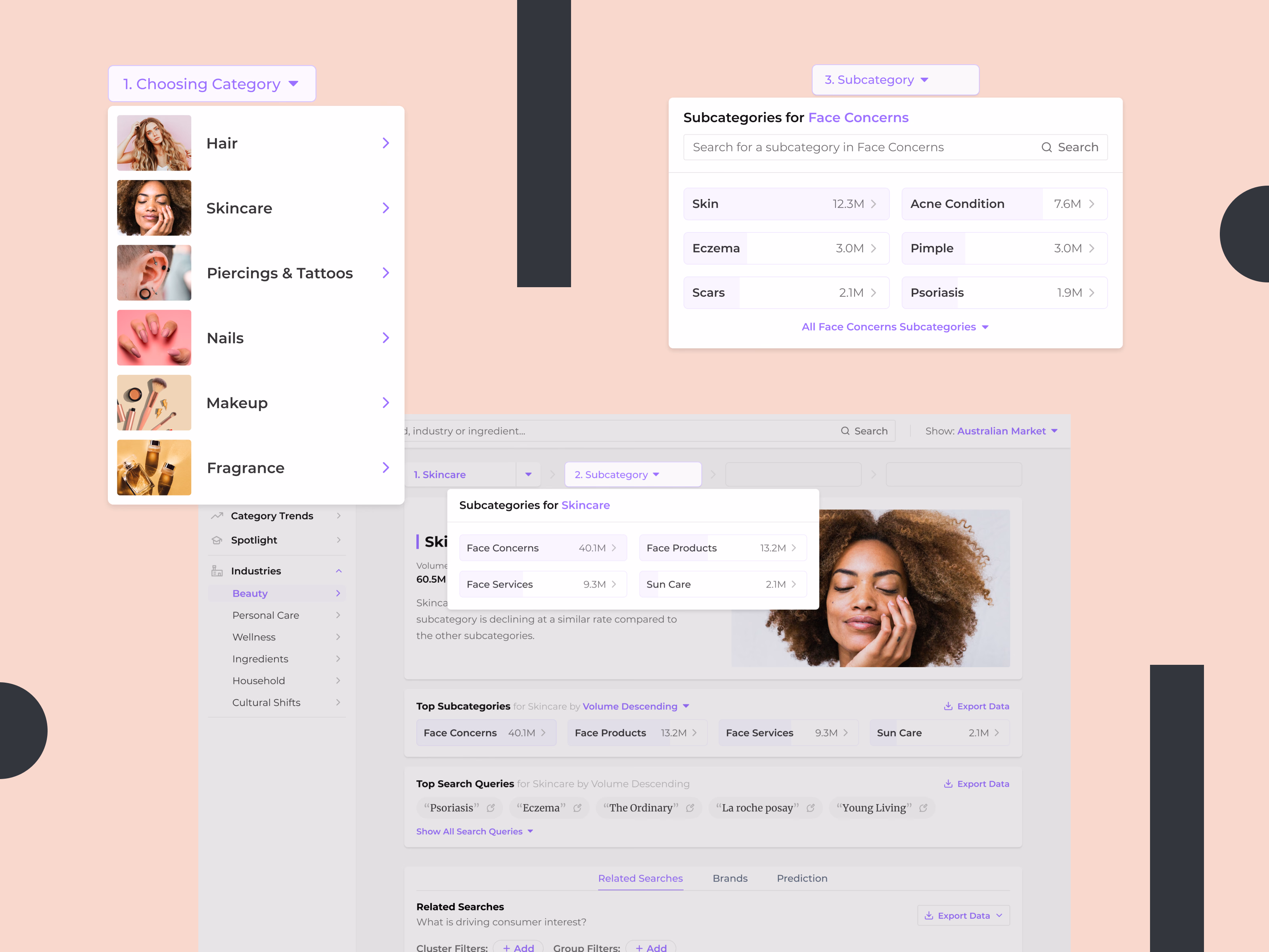 Category tree dropdowns with search volume bars in Spate
