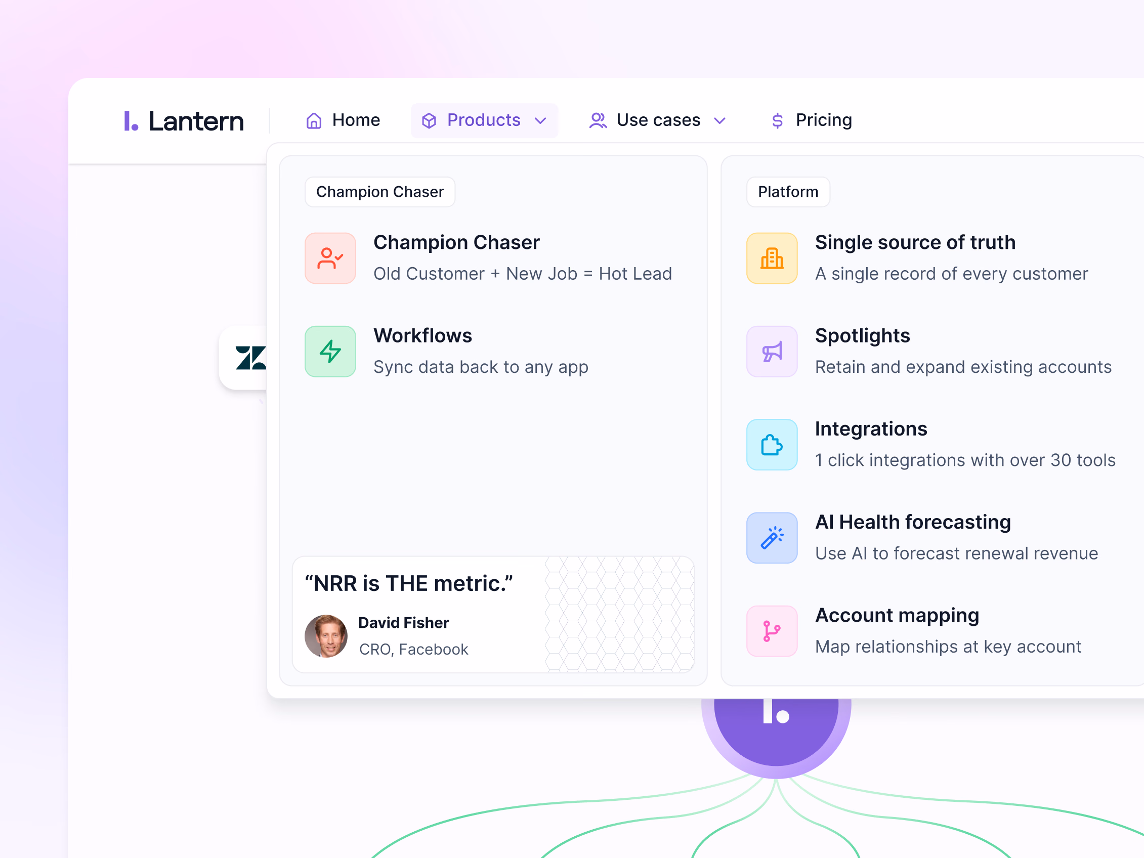 Two-column products mega menu for Lantern's website