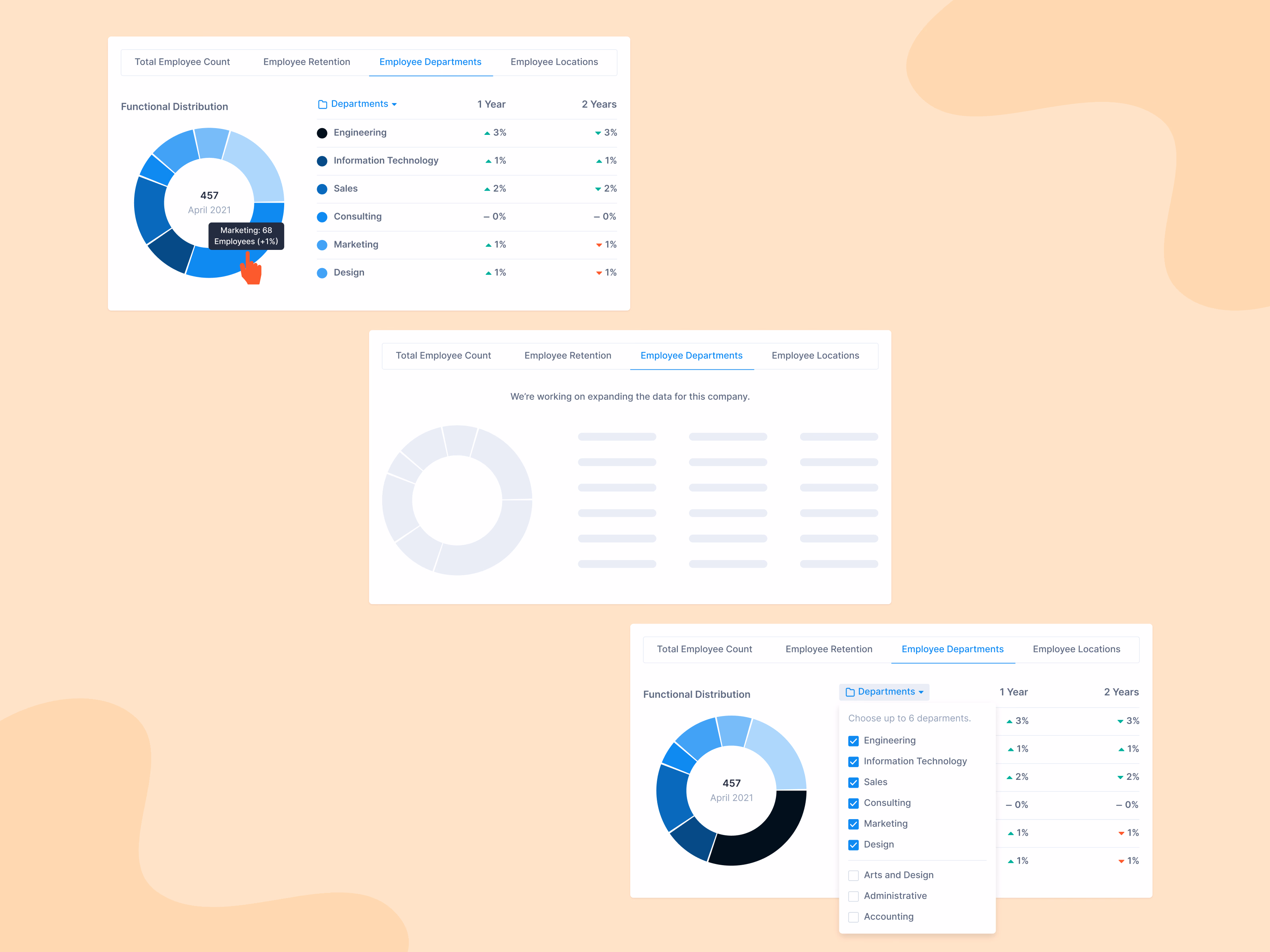 Employee departments donut chart states for Apollo
