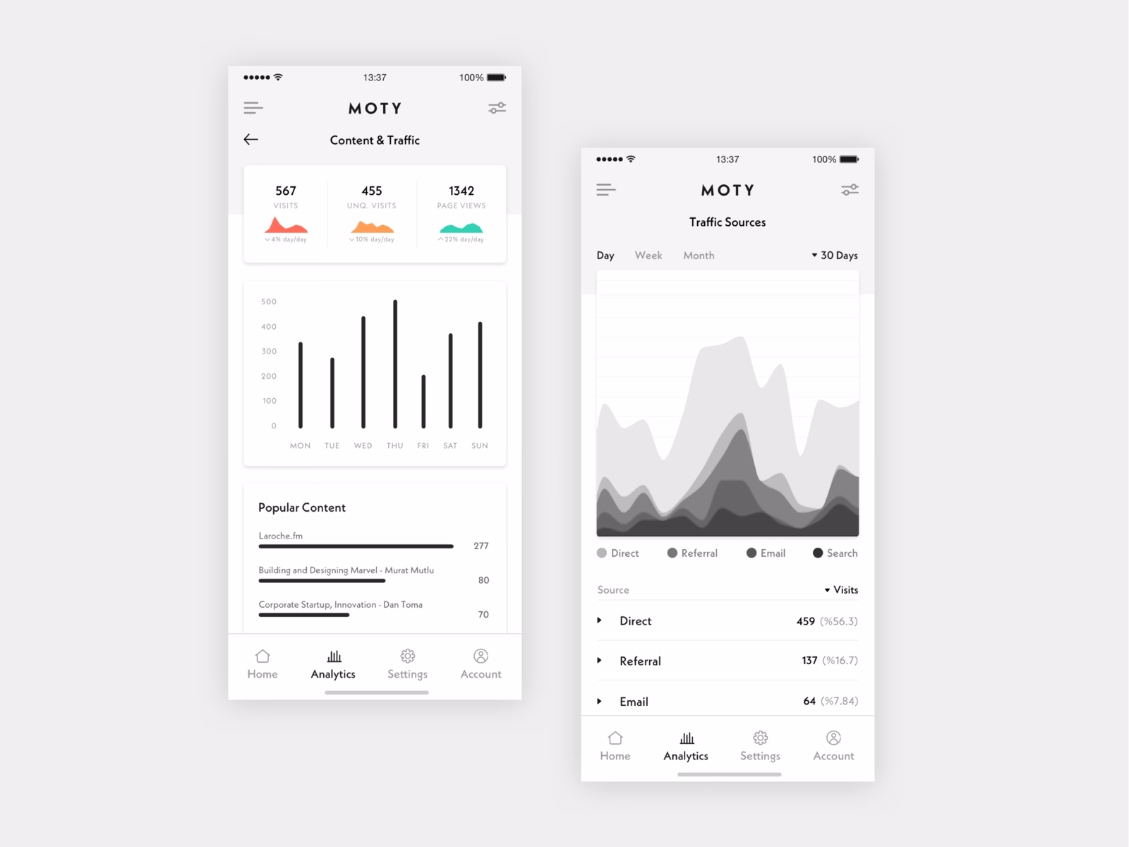 MOTY mobile analytics app exploration