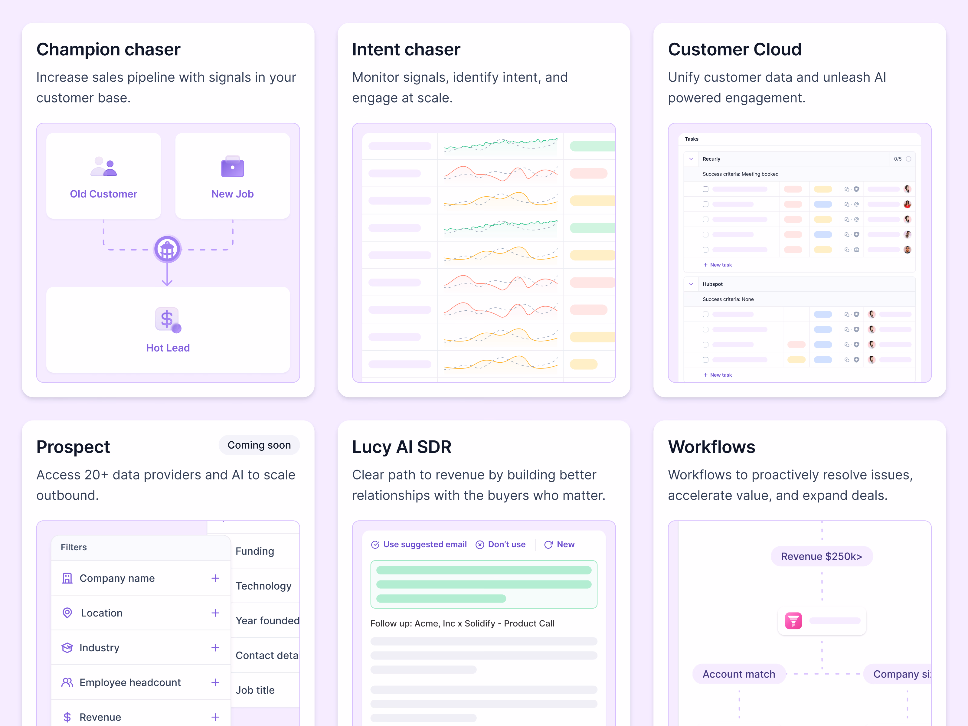 Product feature cards for Lantern's website
