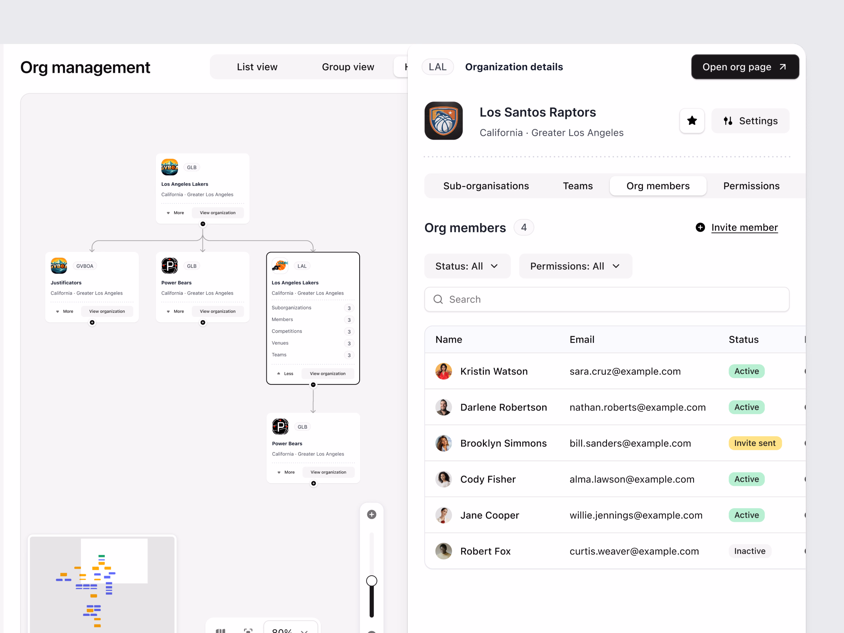 Multi-level organization hierarchy view for EDGE