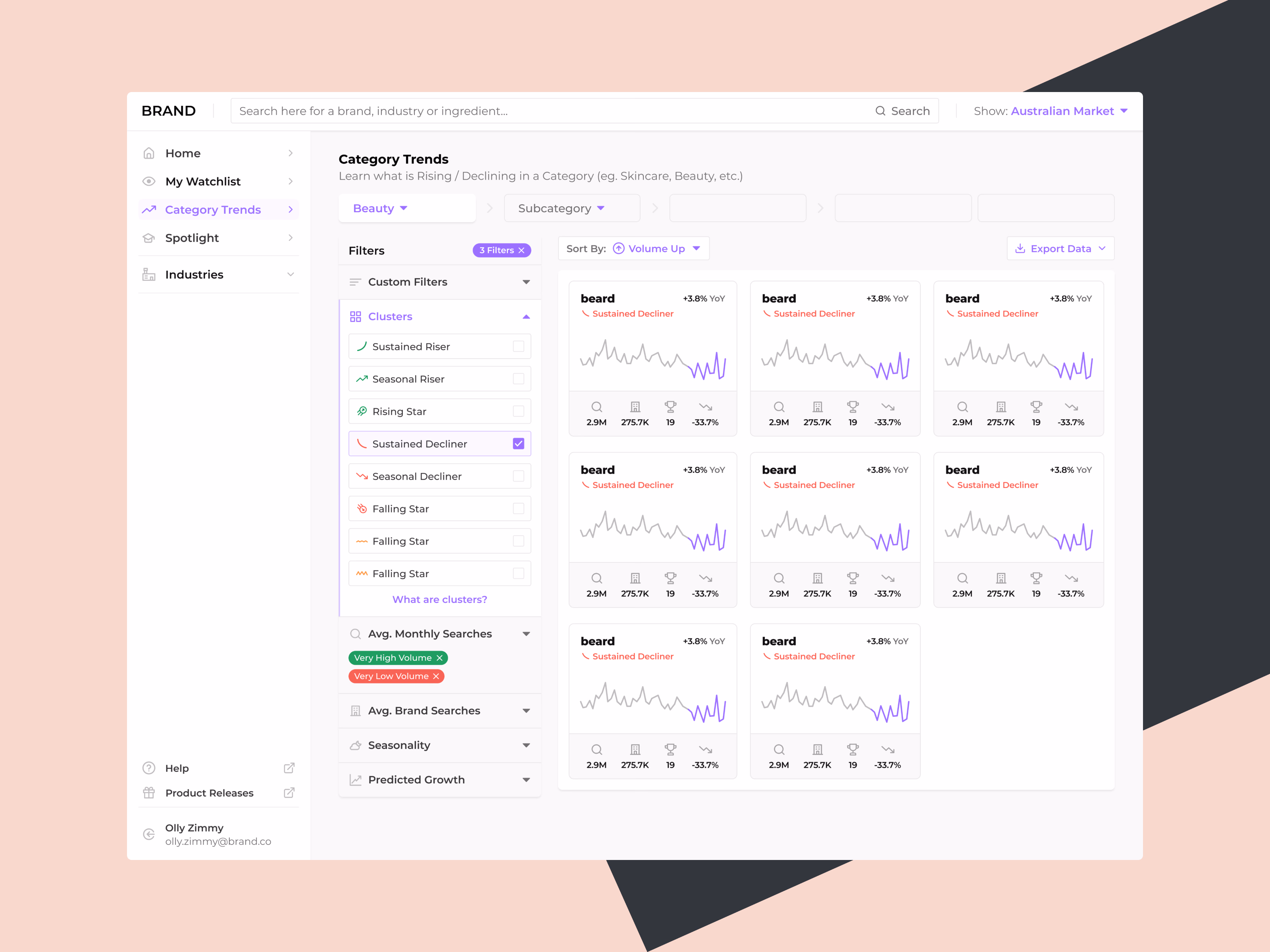 Search trend clusters filter for Spate