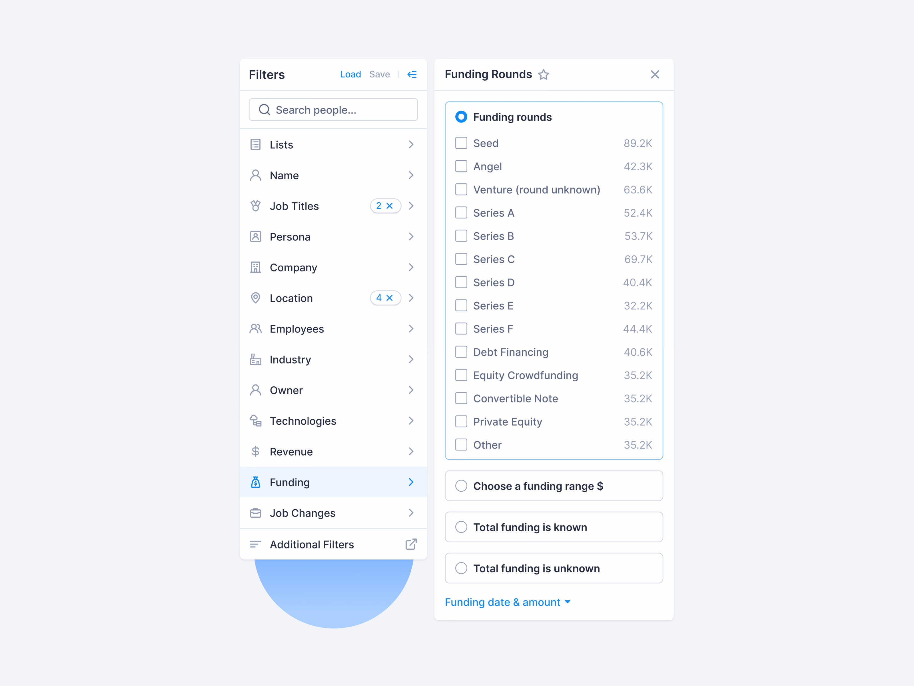 Funding round filter exploration for people search