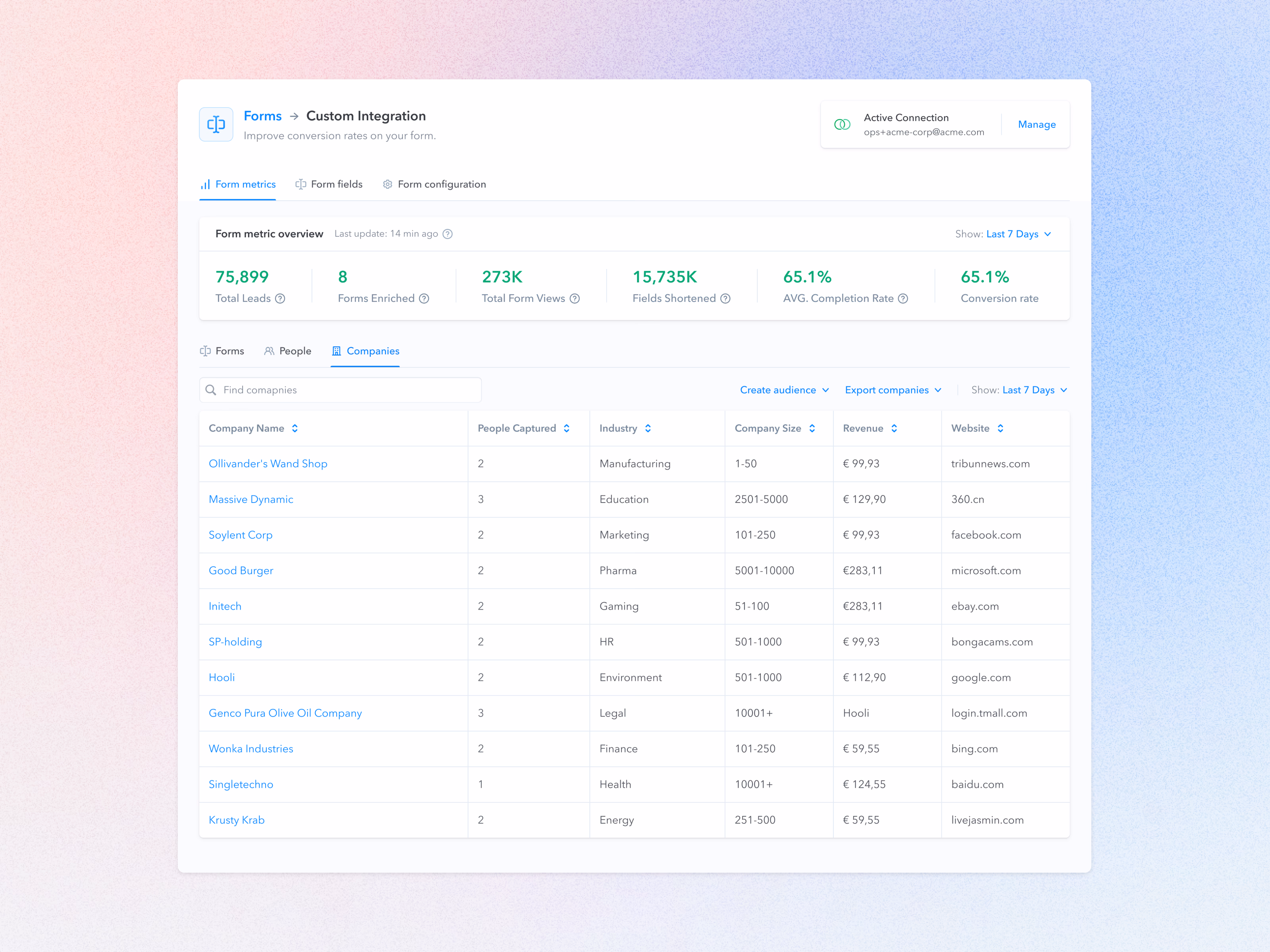 Form metrics dashboard for a form enrichment tool