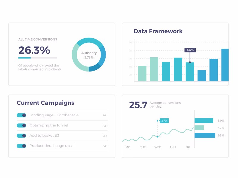 Product graphics for the Crobox website redesign