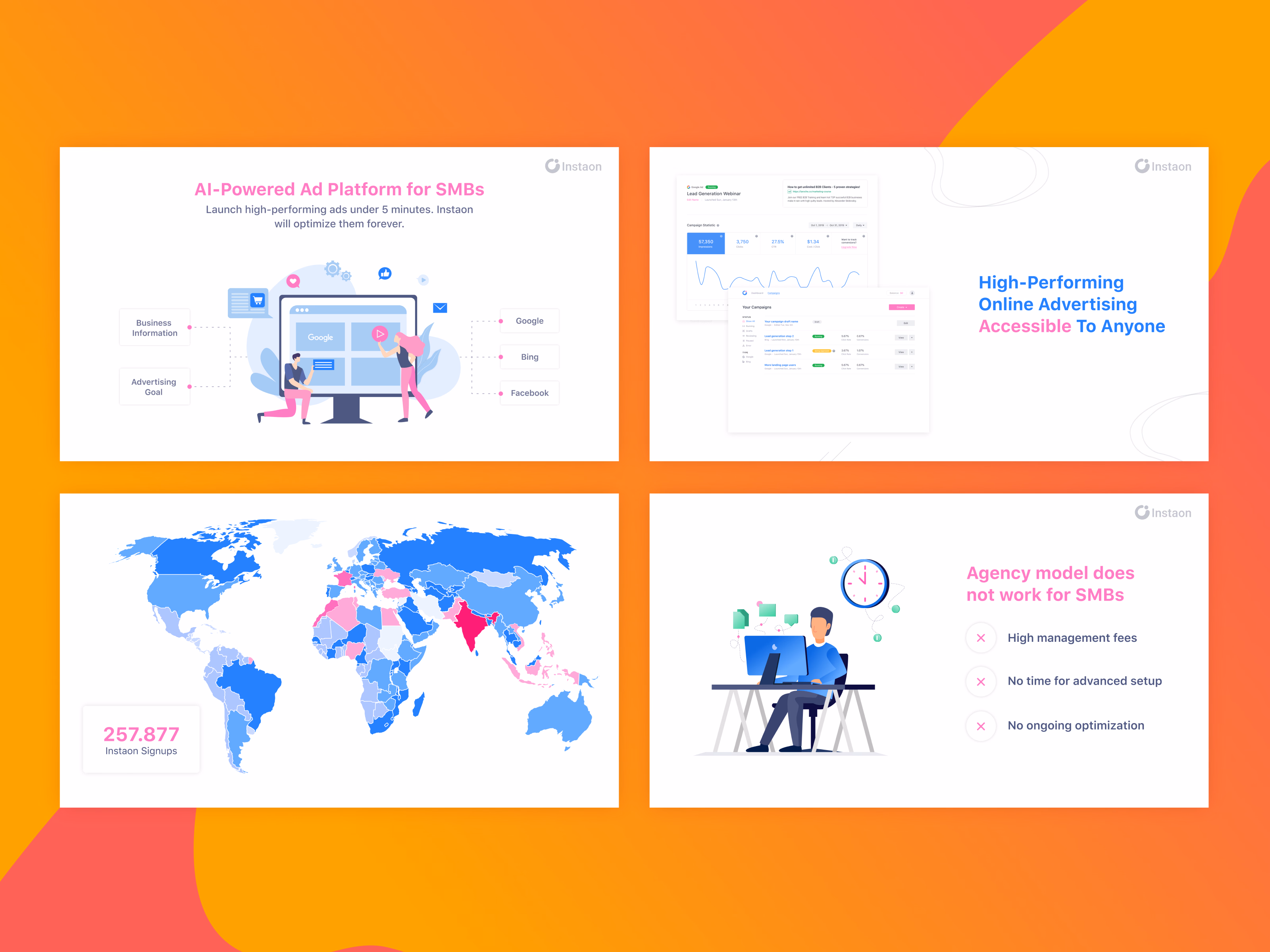Keynote presentation slides for the Instaon brand refresh