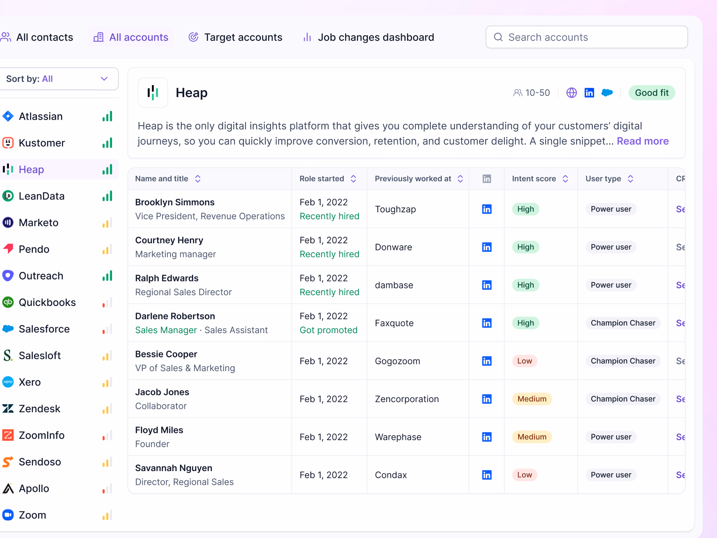 Job changes dashboard by account for Lantern