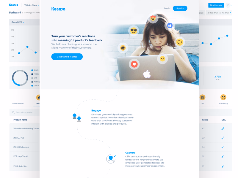 Kaanjo emoji feedback website and dashboard