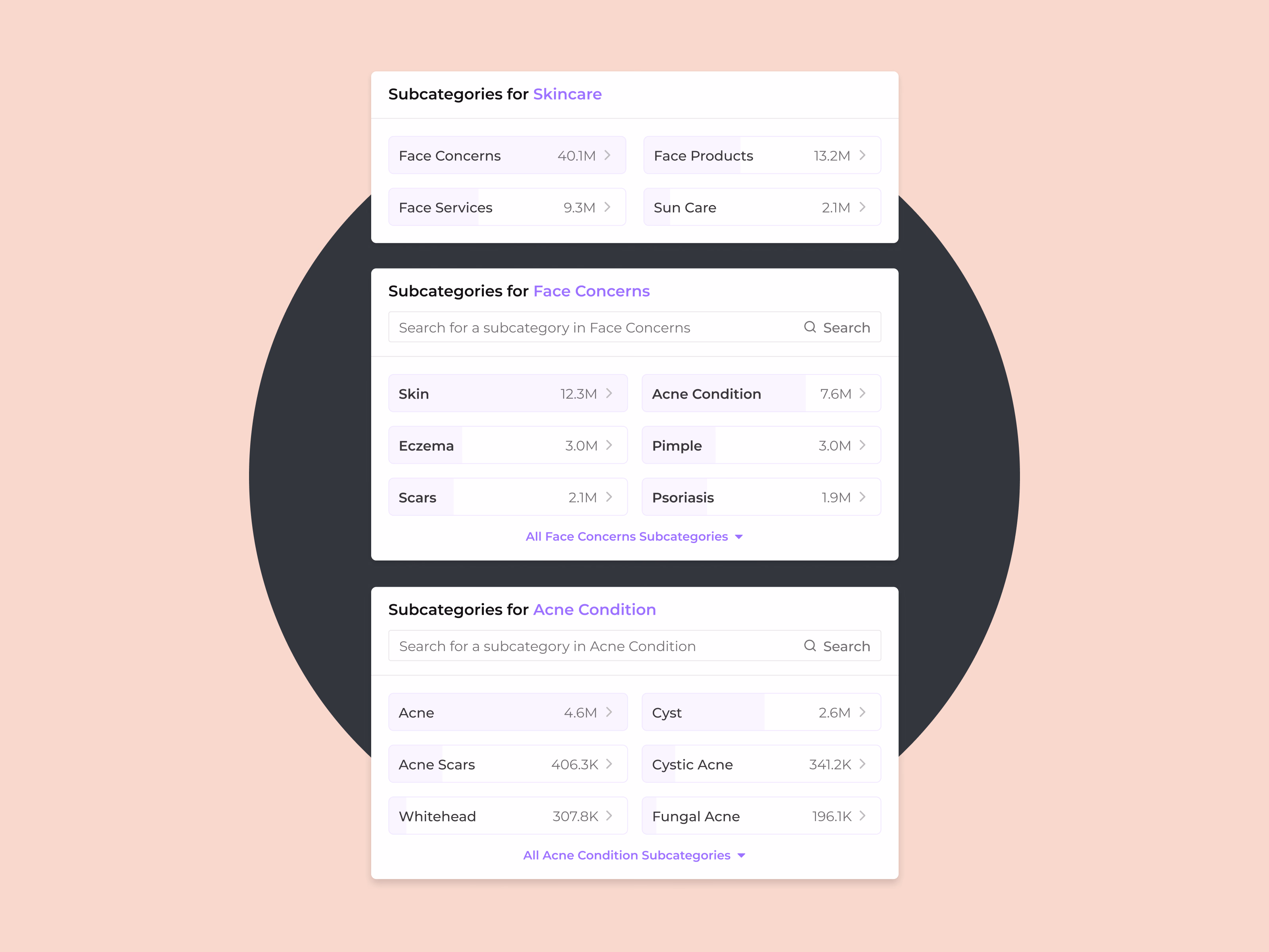 Subcategory picker modals with search volume in Spate