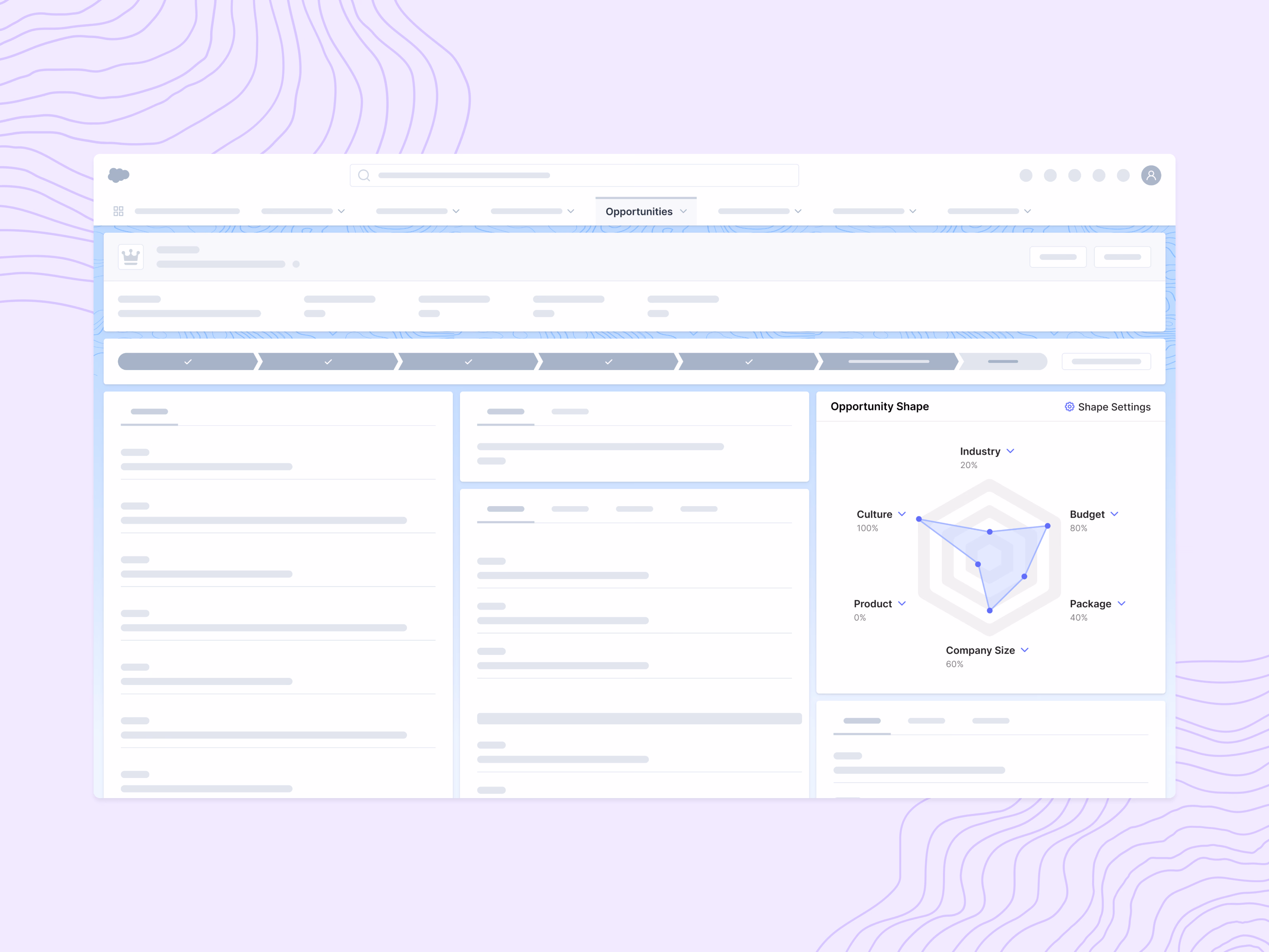 Deal scoring radar component on Salesforce record