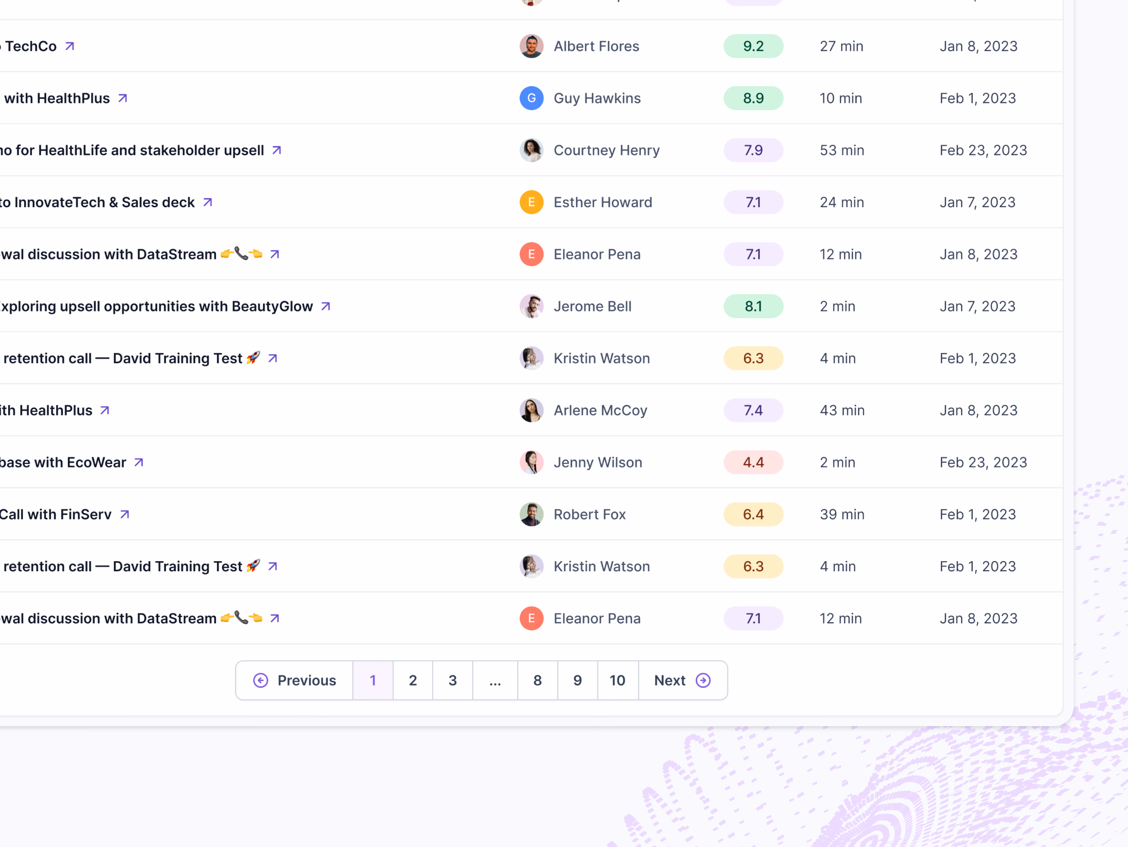 AI call training overview table in Lantern